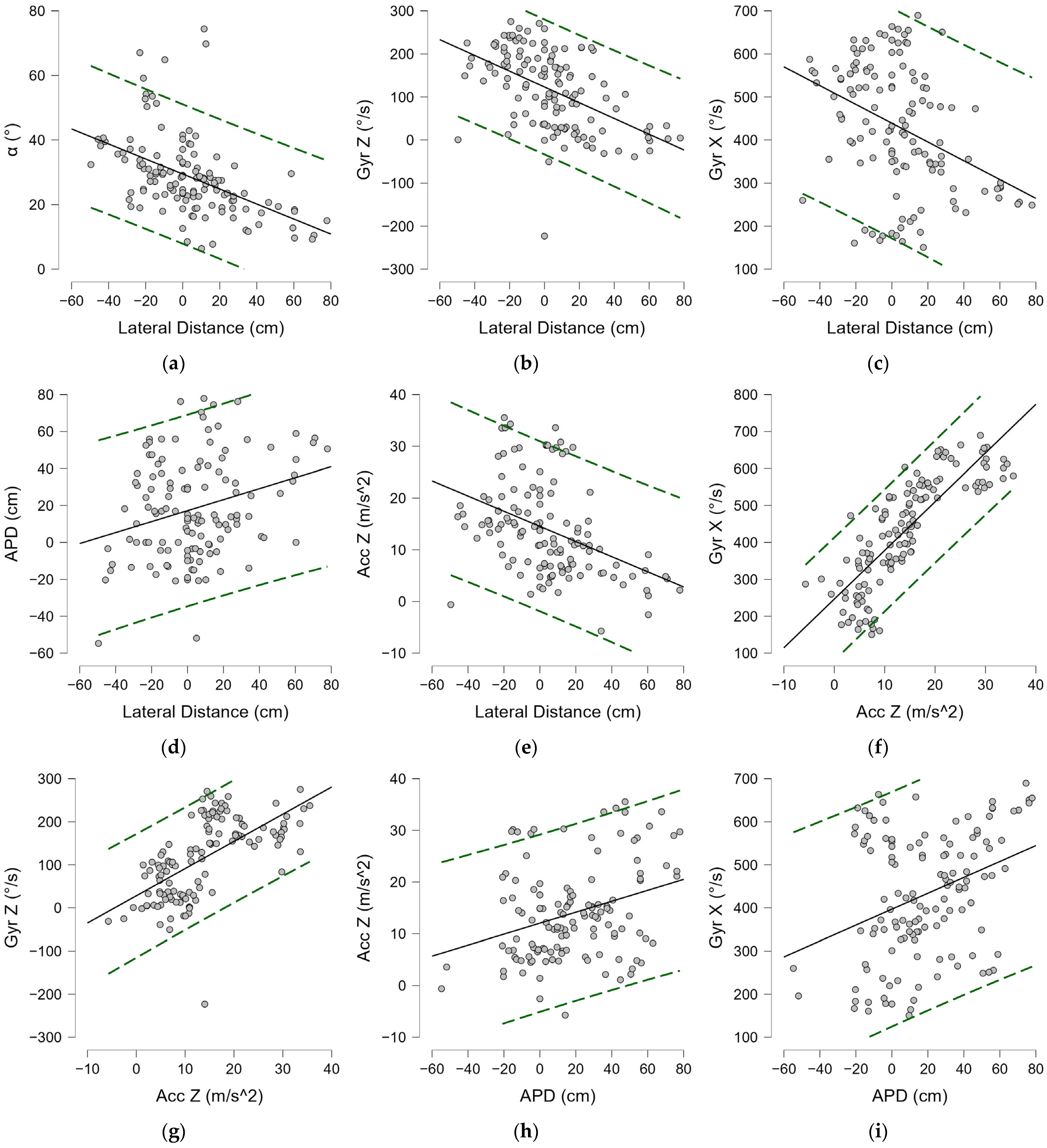 Bioengineering 12 00030 g019 Bioengineering 12 00030 g019