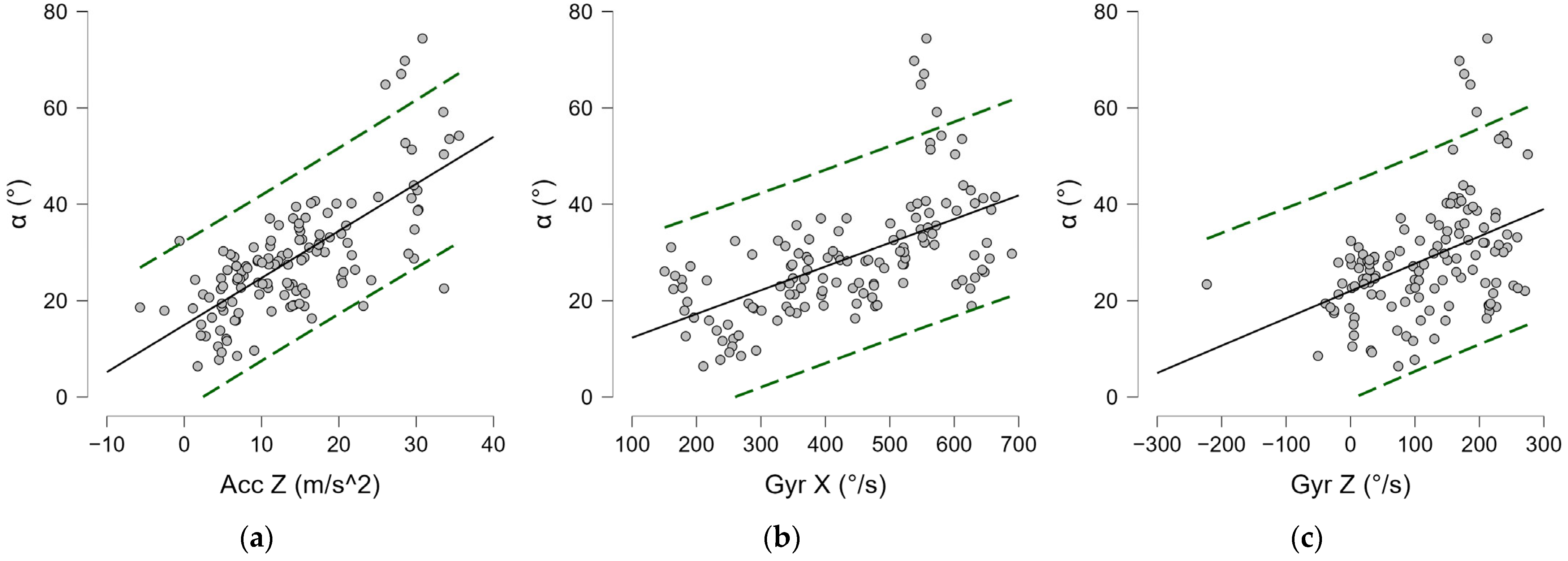 Bioengineering 12 00030 g020 Bioengineering 12 00030 g020