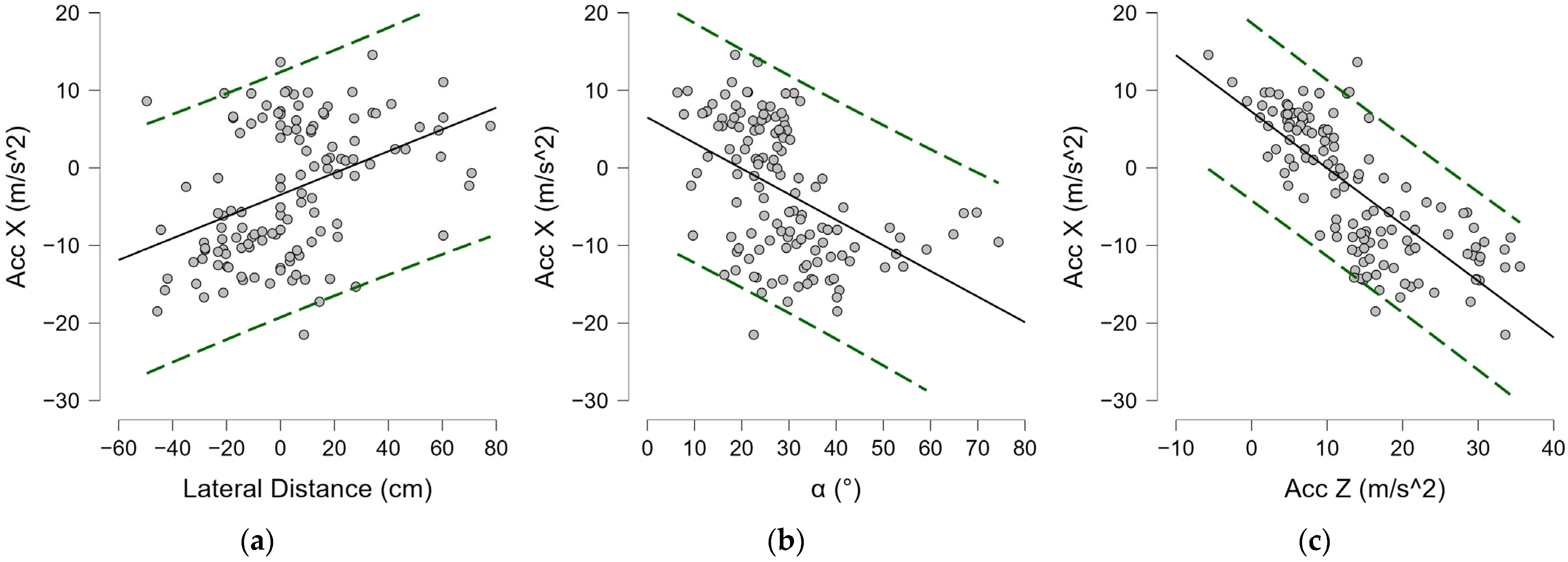 Bioengineering 12 00030 g021 Bioengineering 12 00030 g021