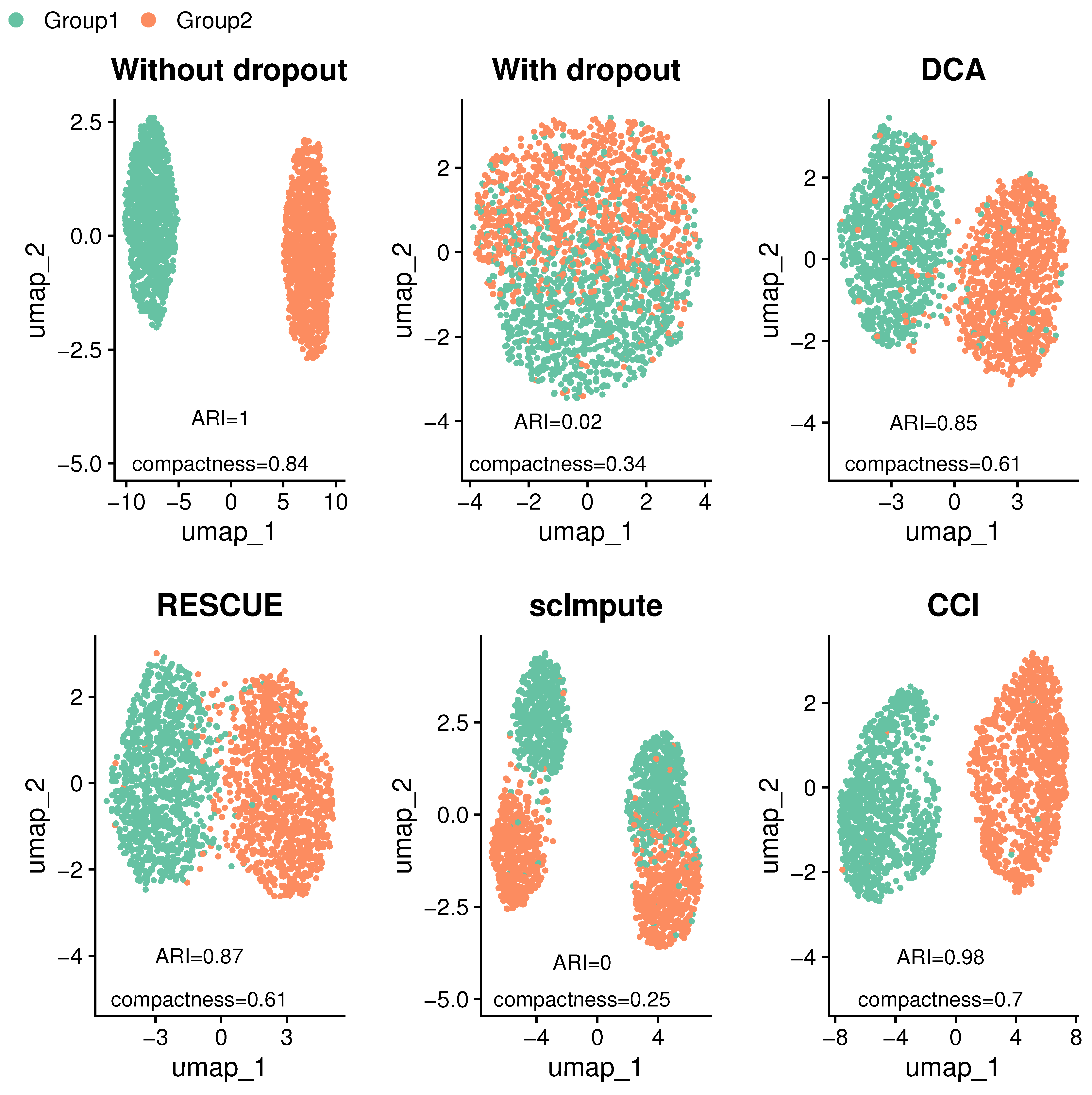 Bioengineering 12 00031 g002