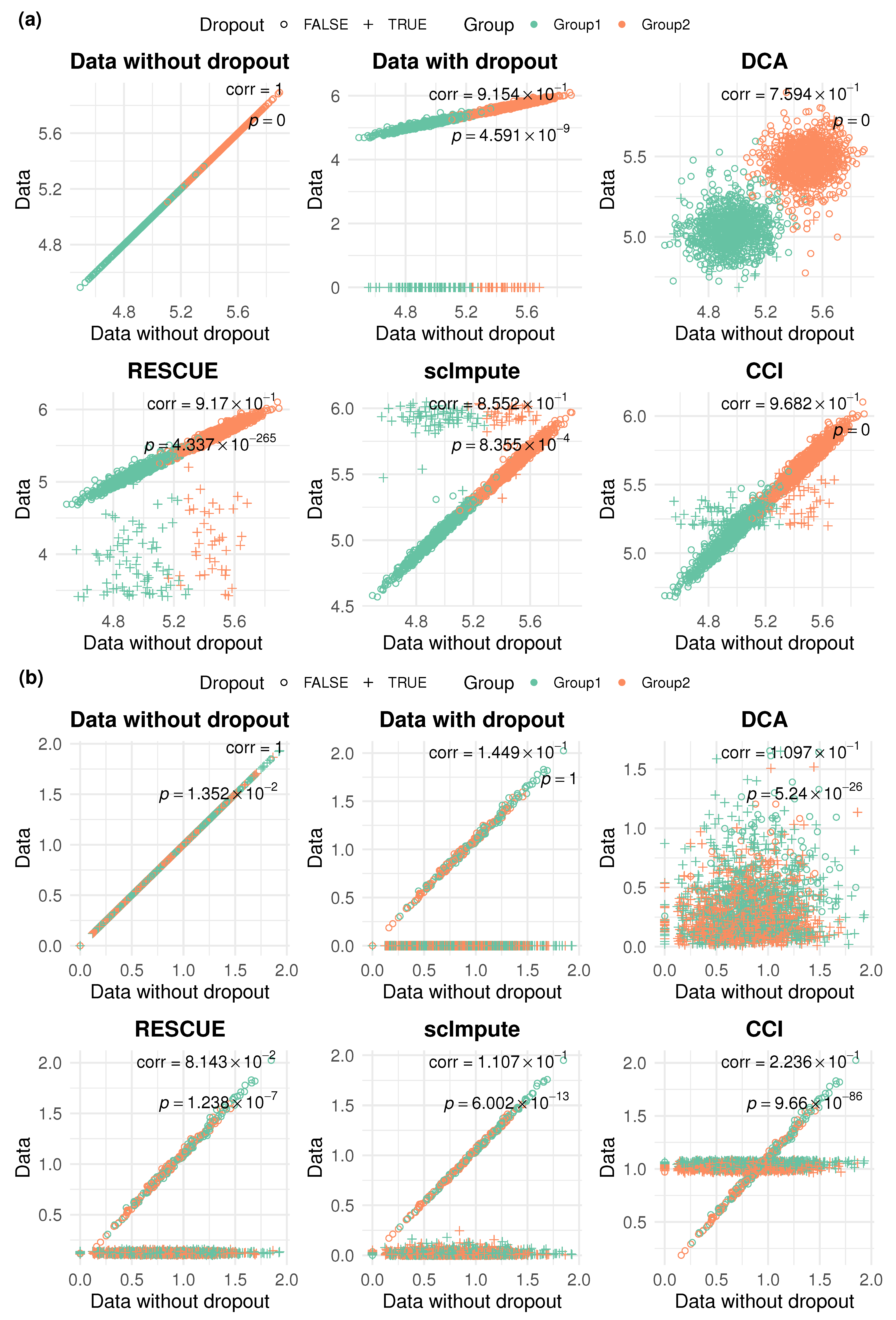 Bioengineering 12 00031 g004