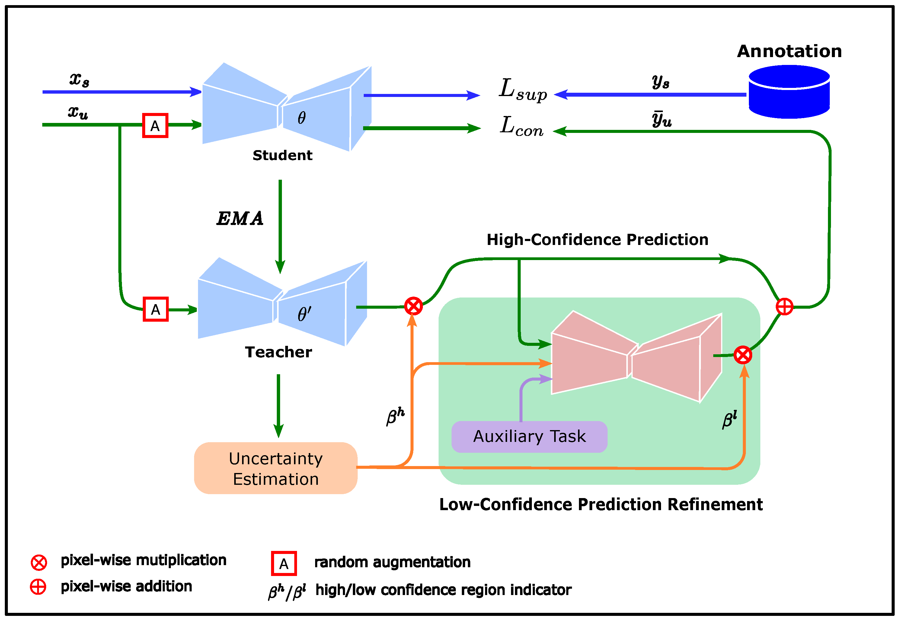 Bioengineering 12 00036 g001