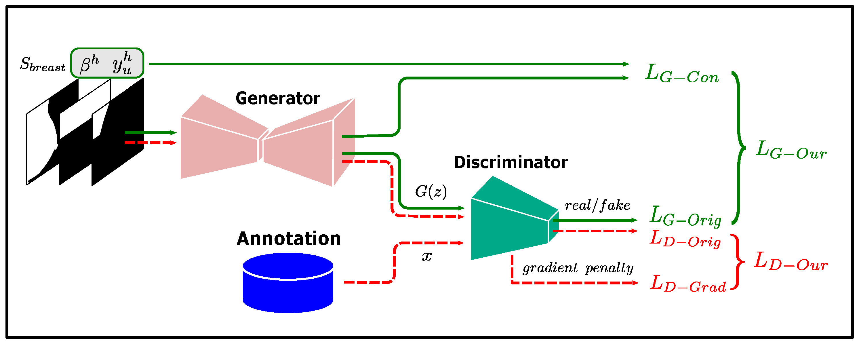 Bioengineering 12 00036 g003