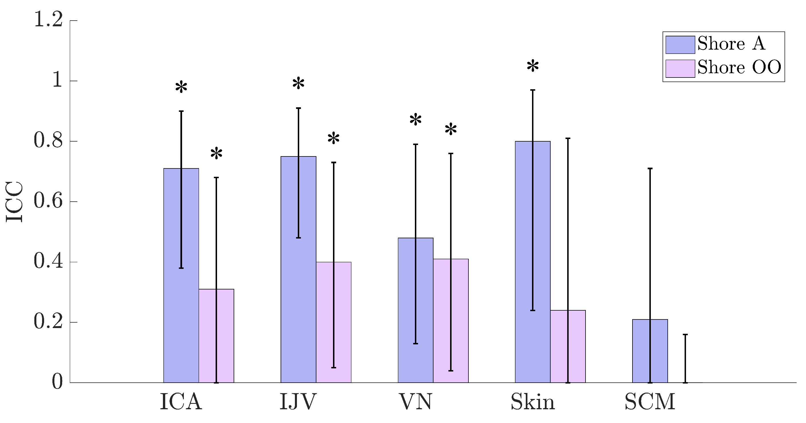 Bioengineering 12 00041 g004