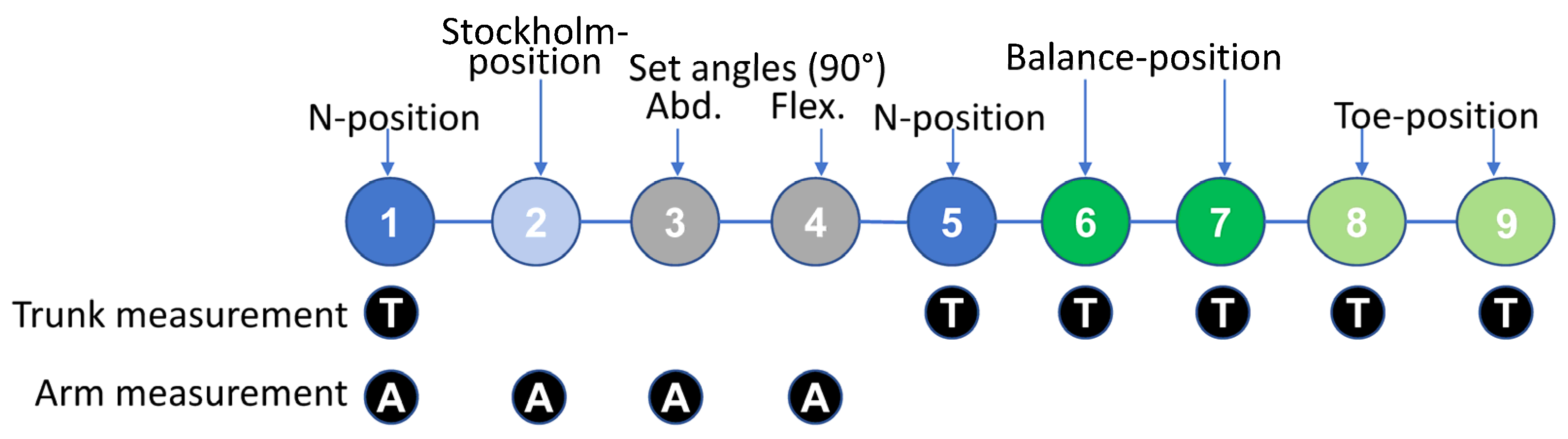 Bioengineering 12 00050 g002