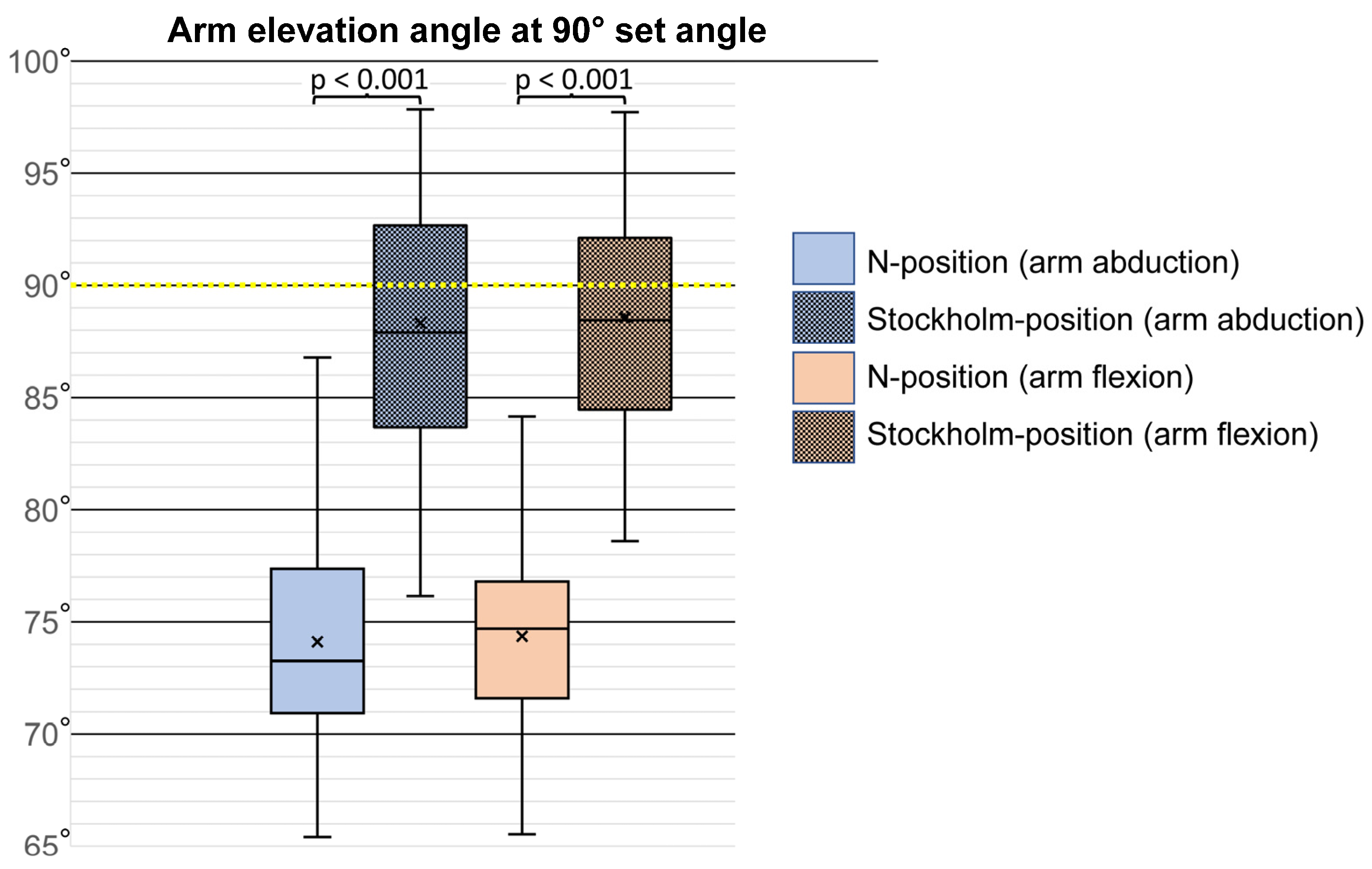 Bioengineering 12 00050 g004