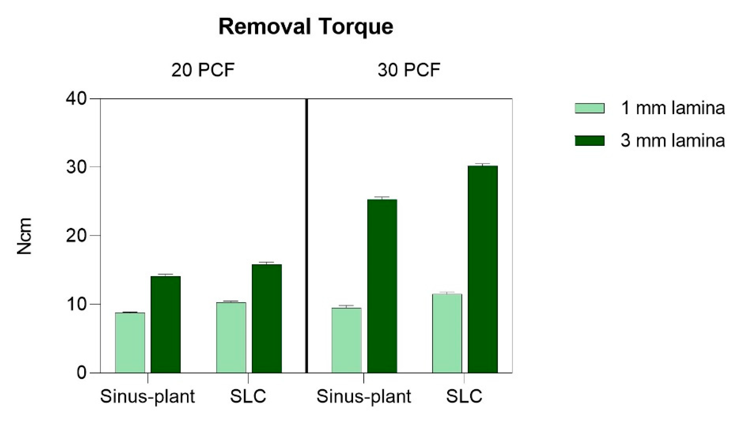 Bioengineering 12 00053 g005