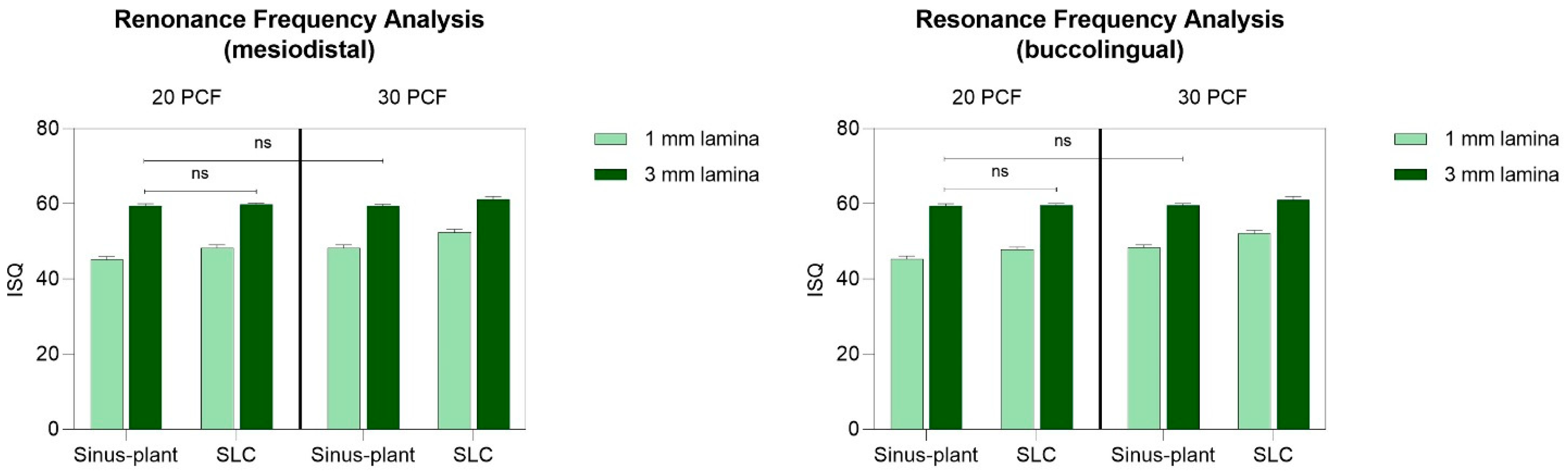 Bioengineering 12 00053 g006