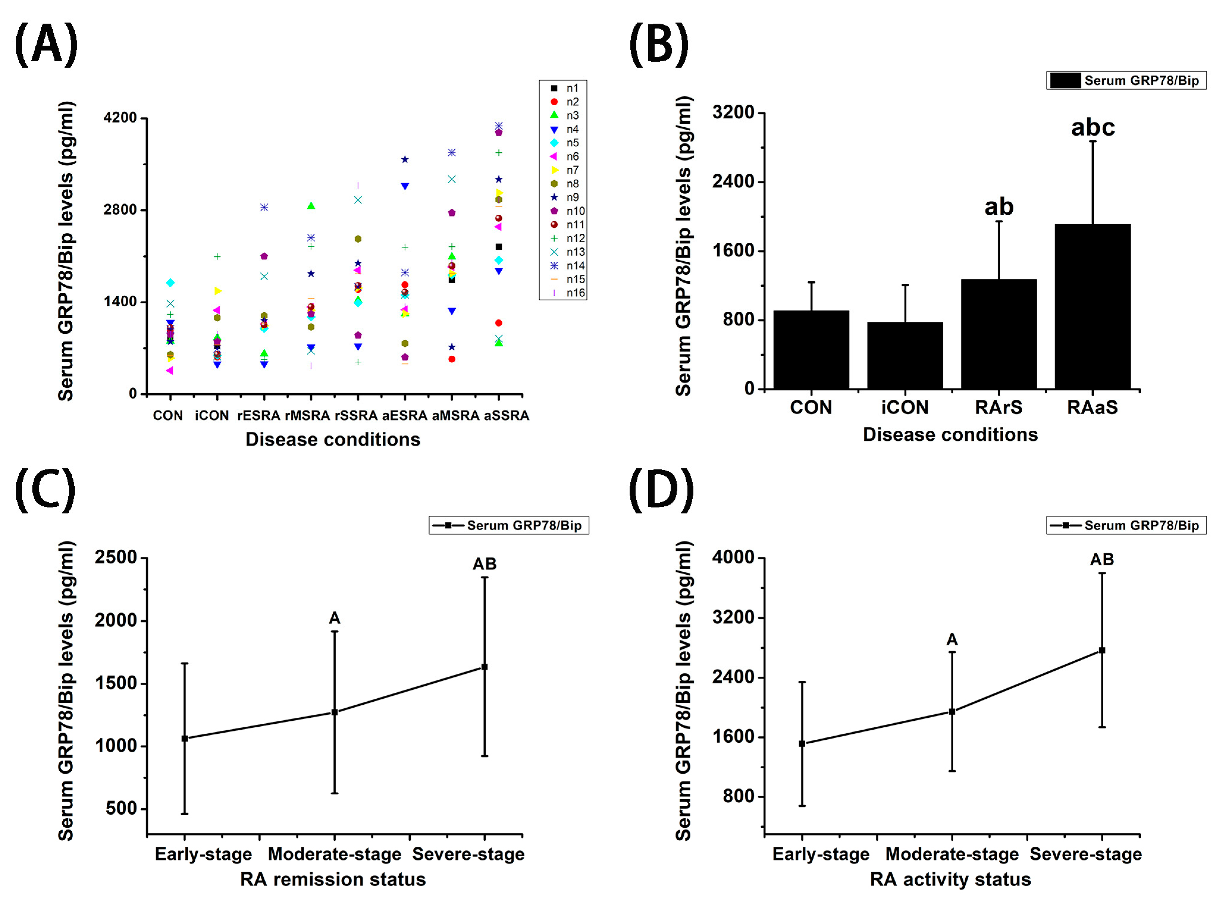 Bioengineering 12 00058 g001
