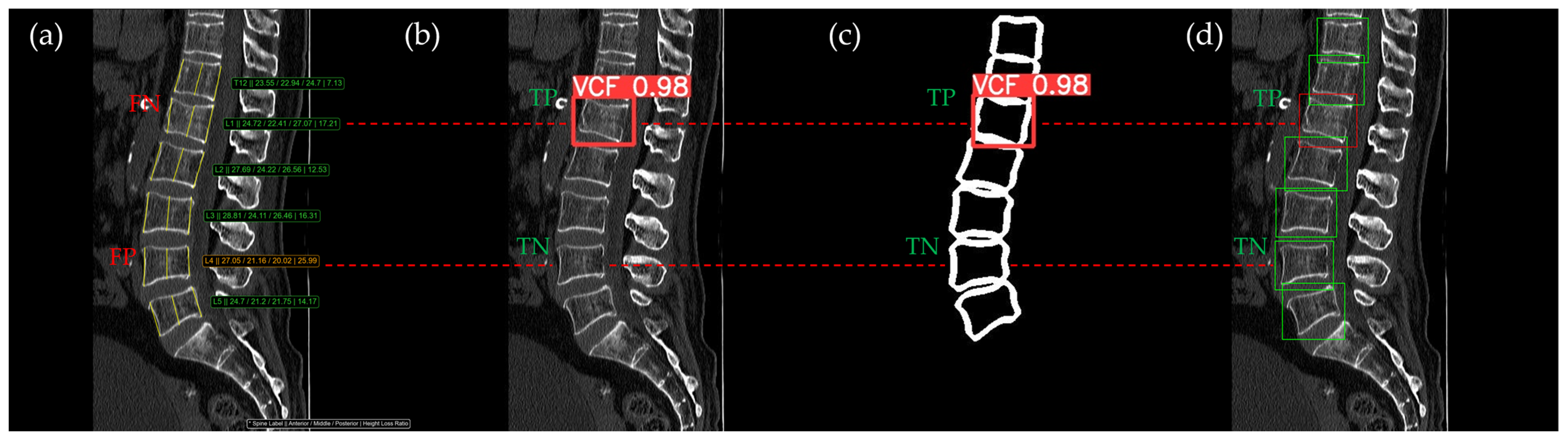 Bioengineering 12 00064 g012