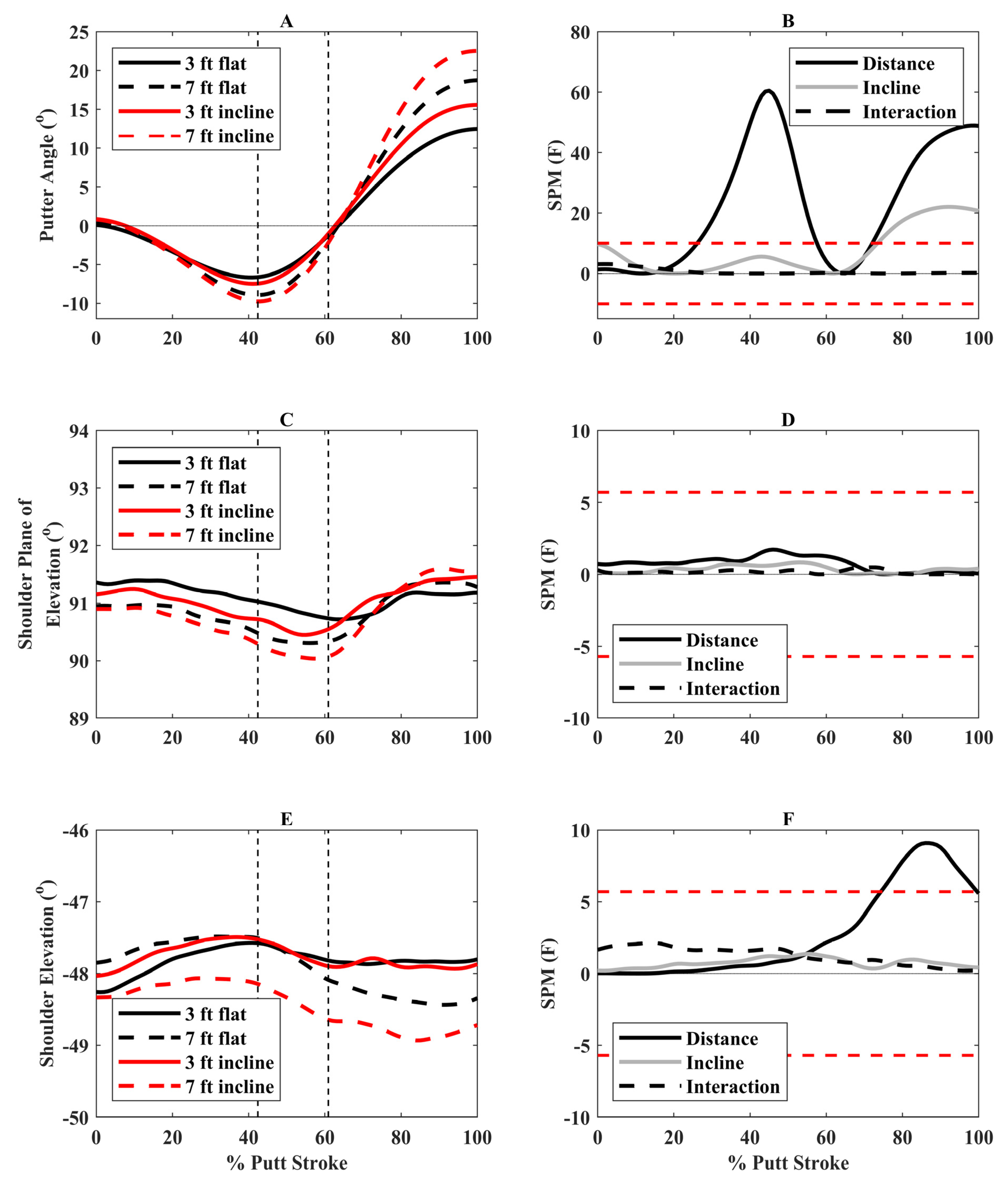Bioengineering 12 00069 g002