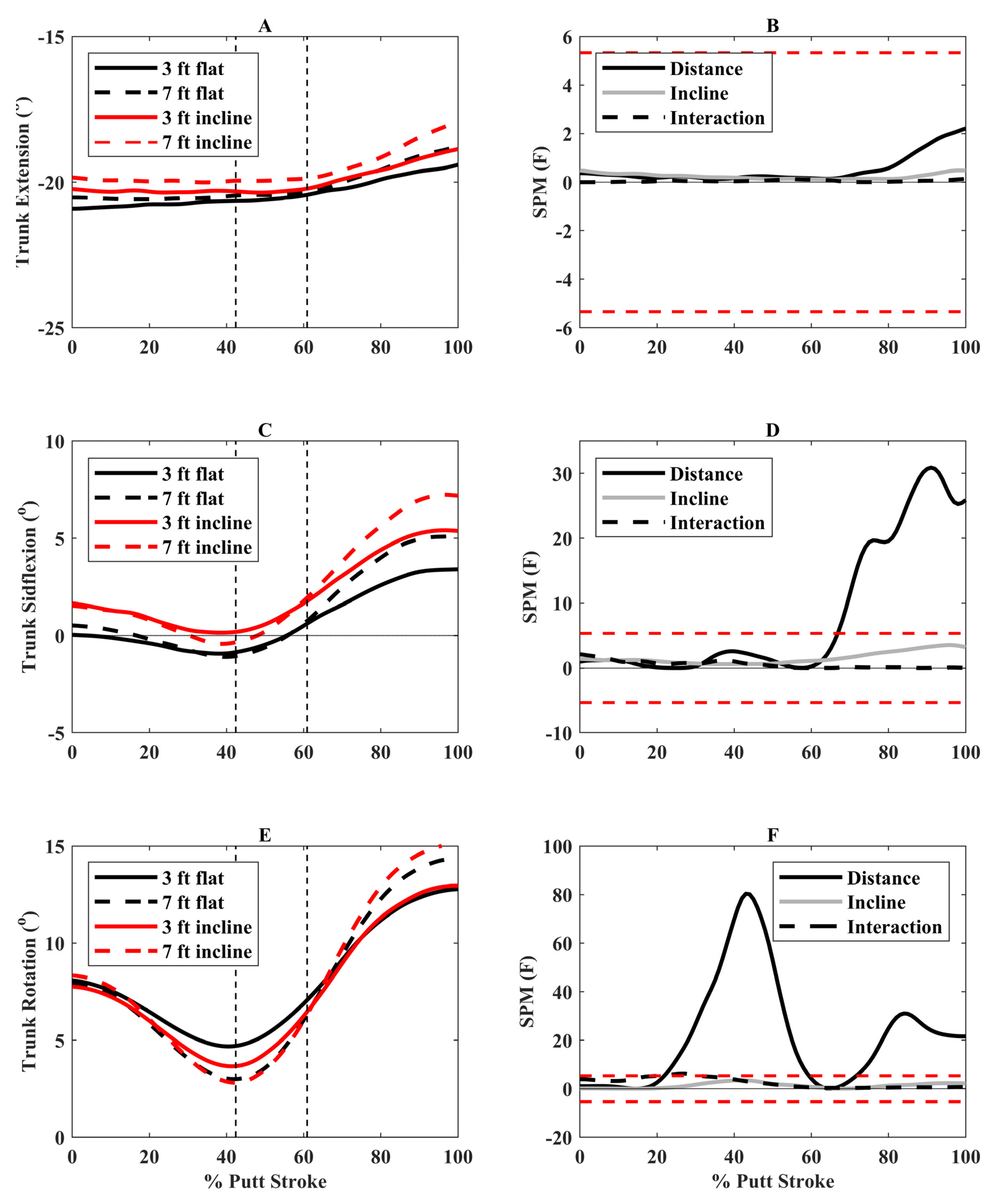Bioengineering 12 00069 g004