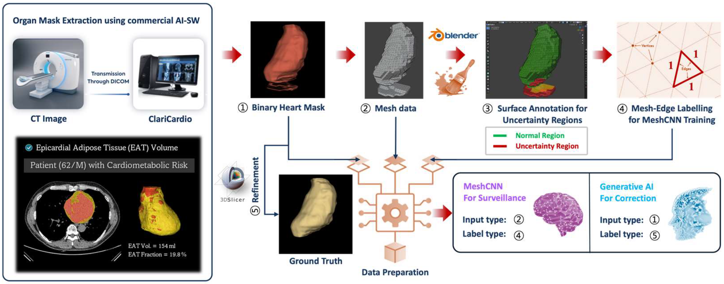 Bioengineering 12 00081 g002