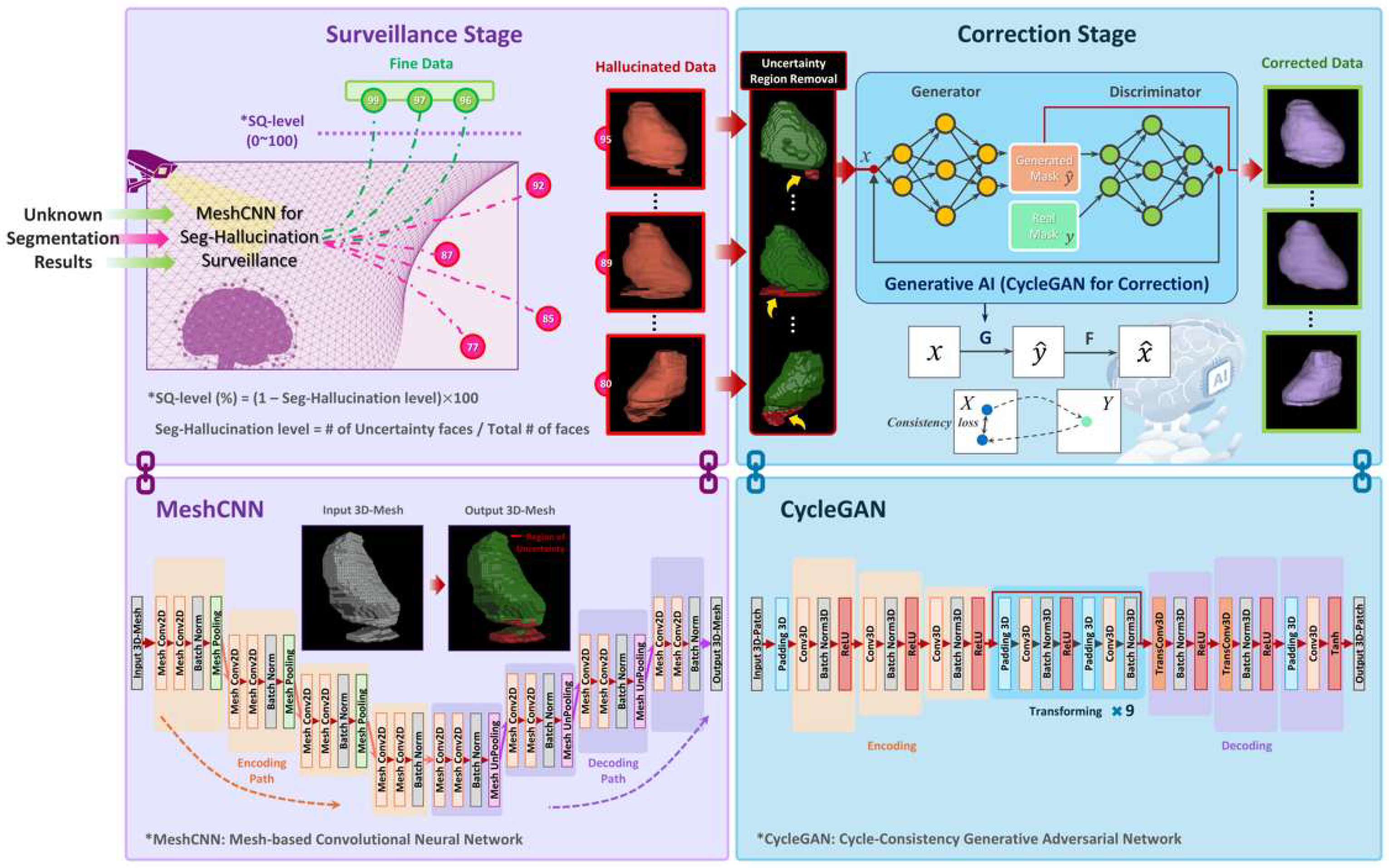 Bioengineering 12 00081 g003