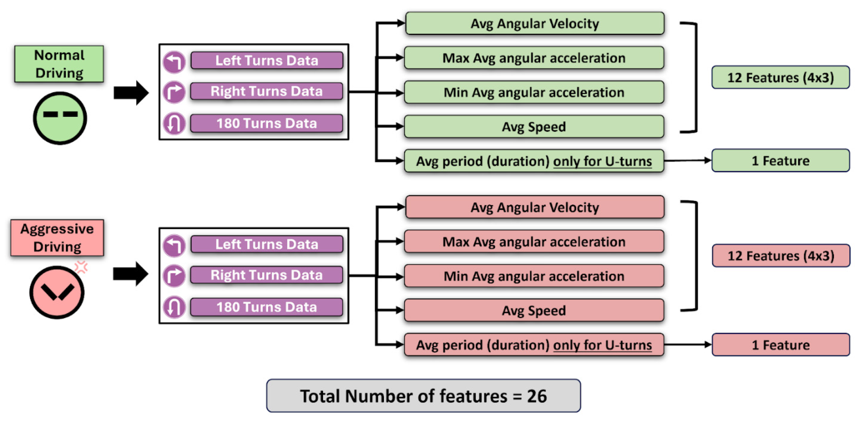 Bioengineering 12 00086 g004