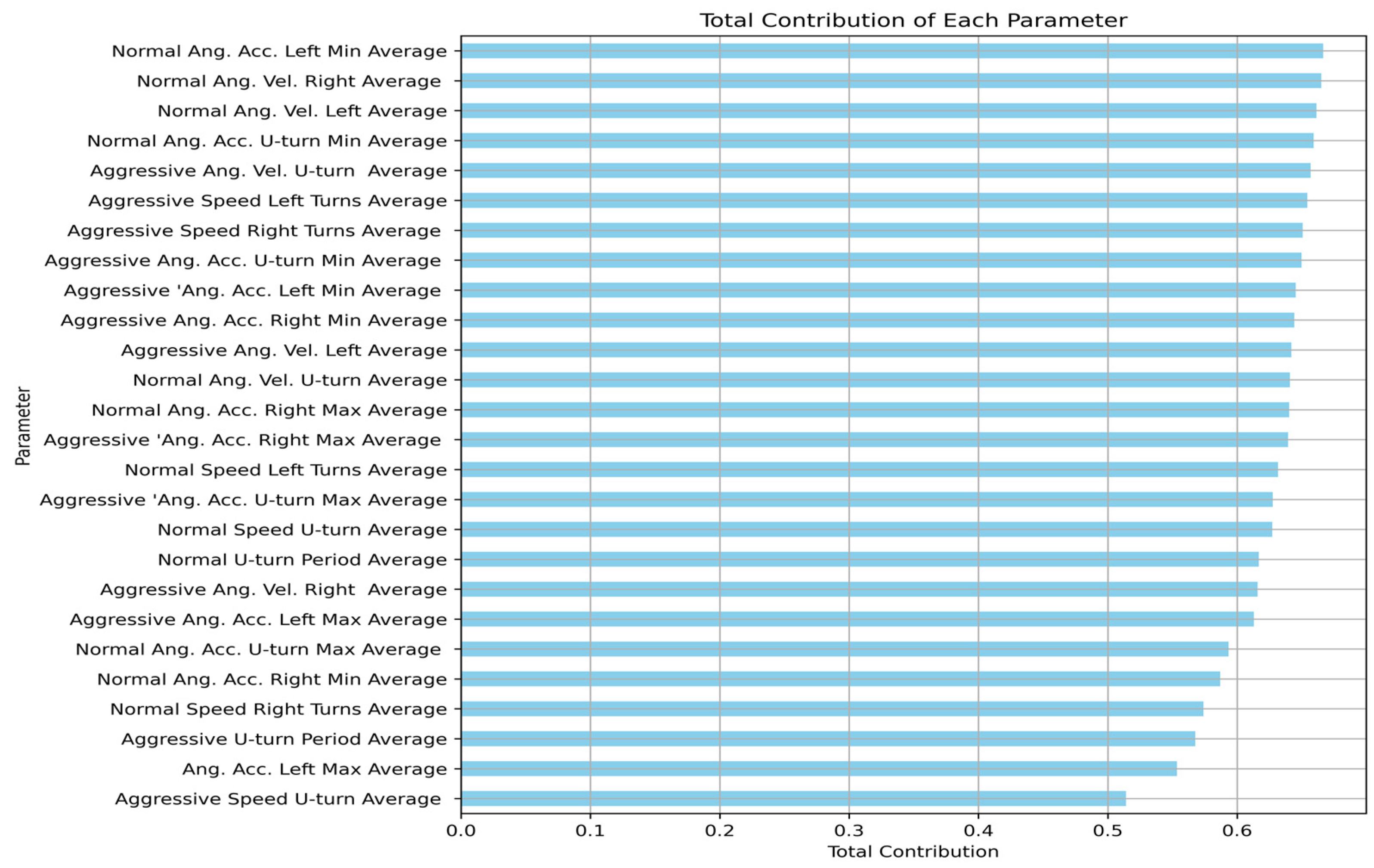 Bioengineering 12 00086 g008