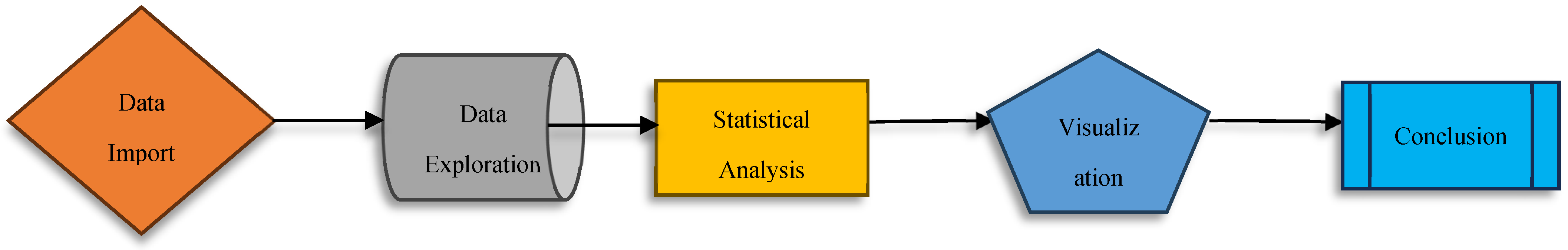 Bioengineering 12 00088 g003 Bioengineering 12 00088 g003