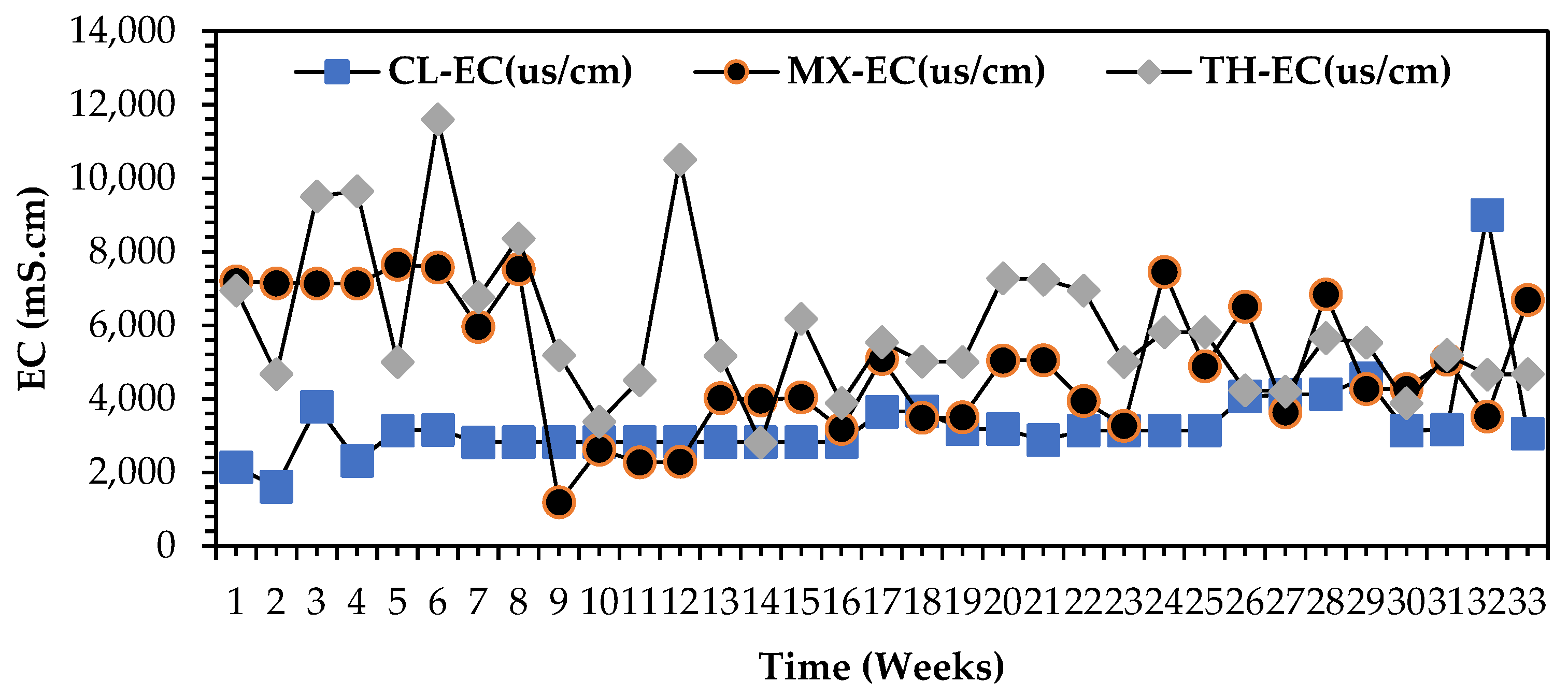 Bioengineering 12 00088 g008 Bioengineering 12 00088 g008