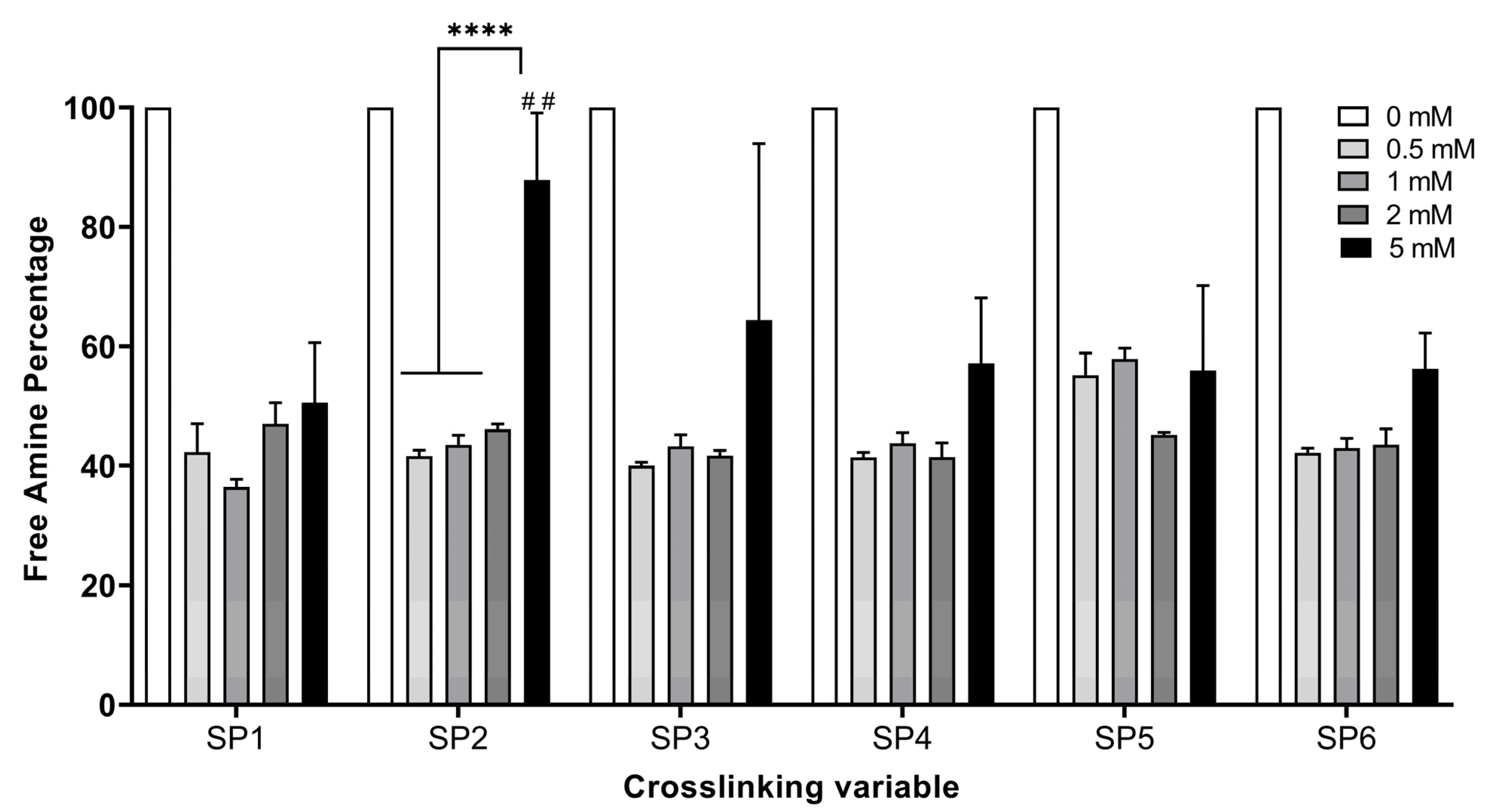 Bioengineering 12 00089 g001