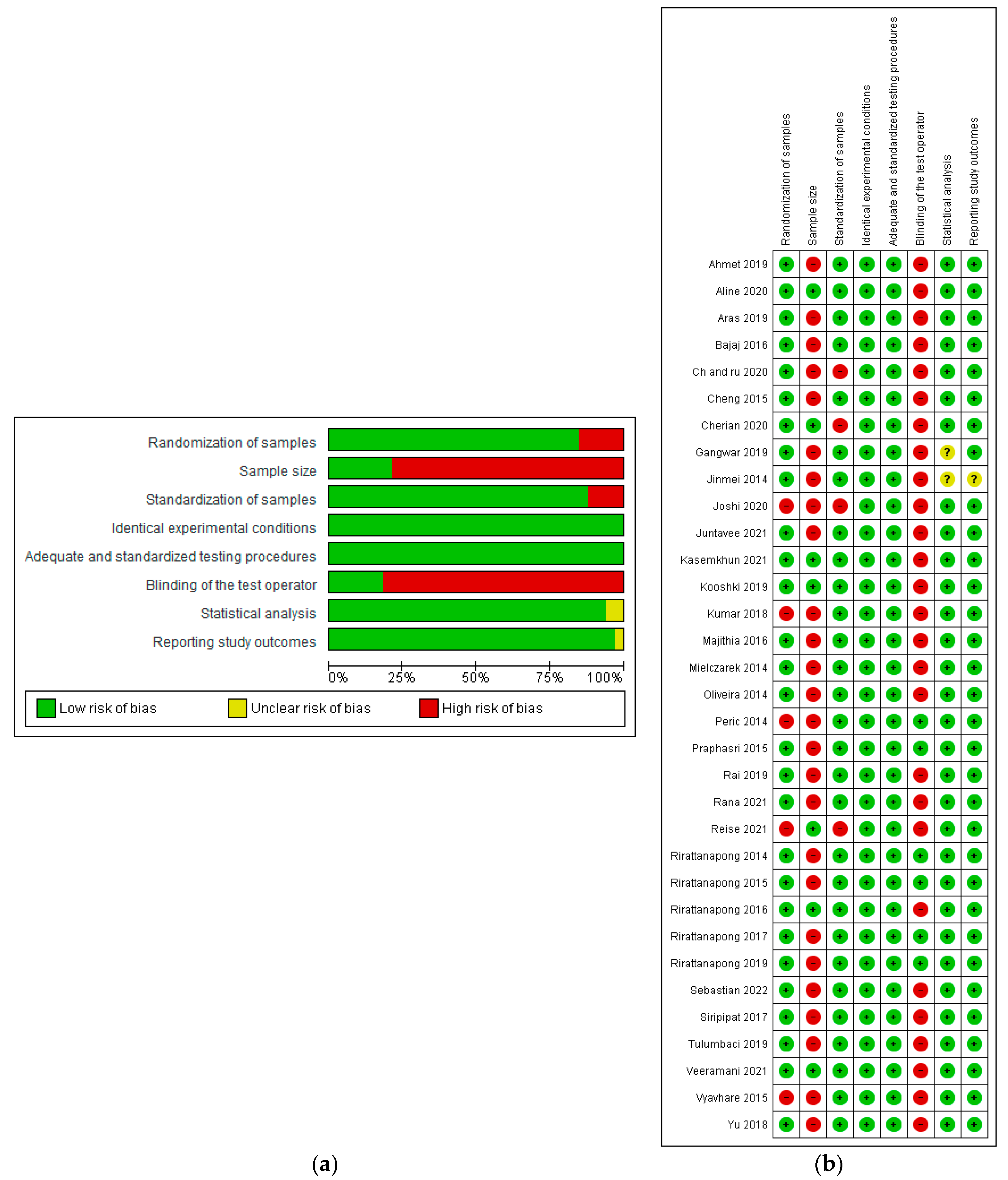Bioengineering 12 00093 g002