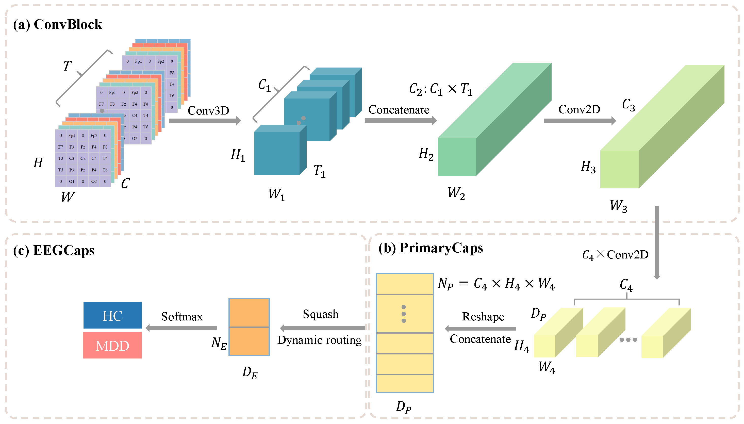 Bioengineering 12 00095 g002