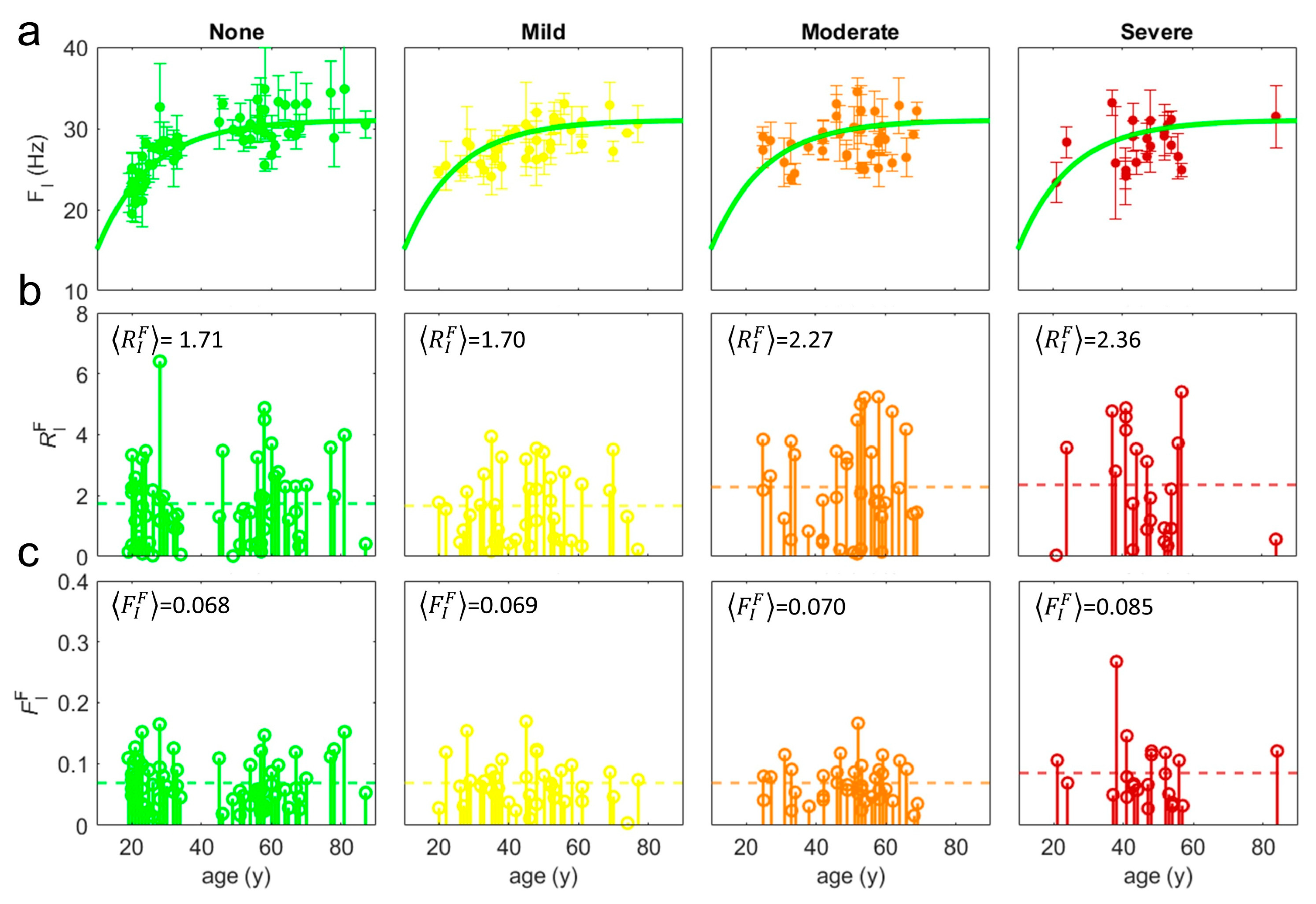 Bioengineering 12 00097 g001