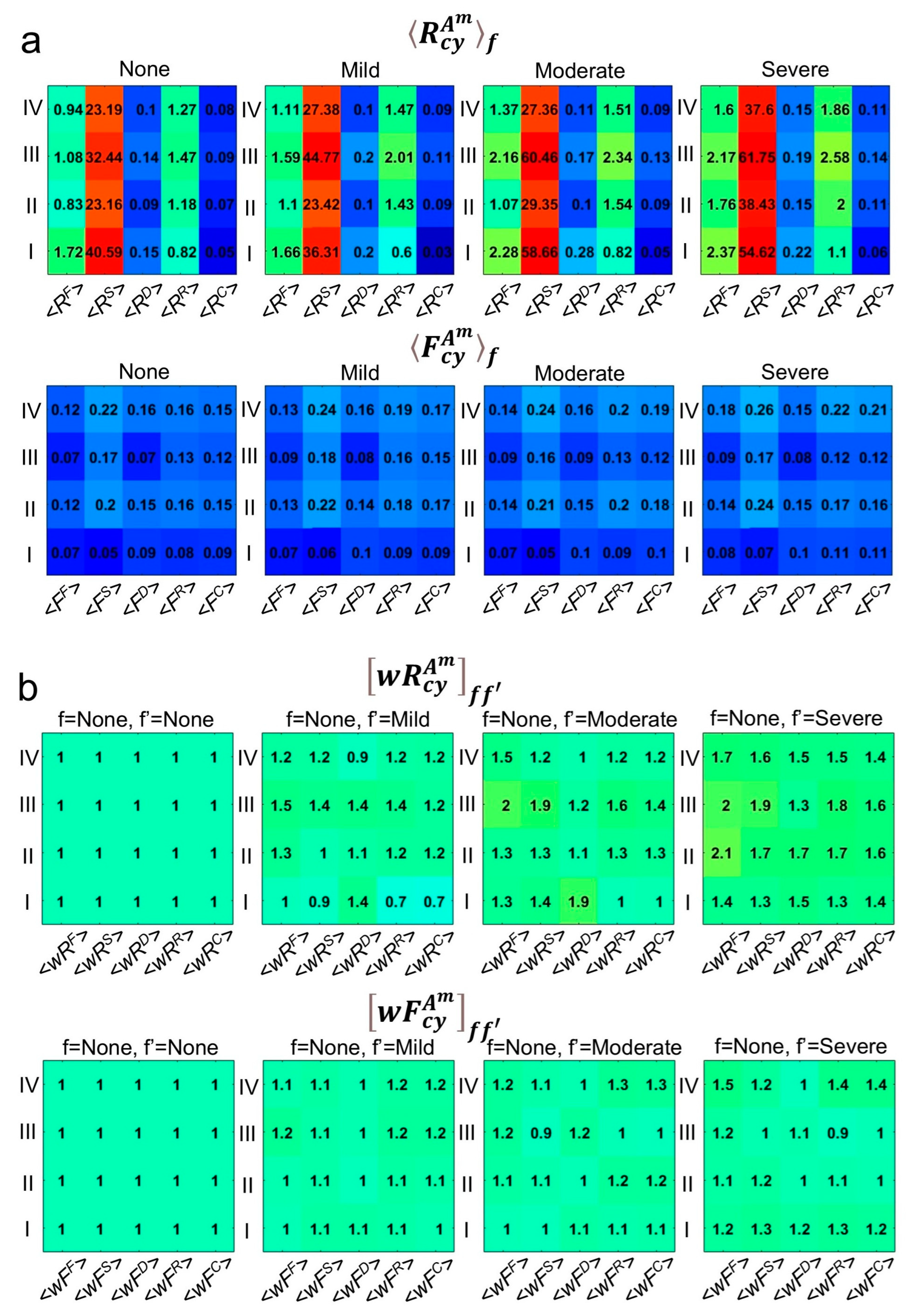 Bioengineering 12 00097 g002
