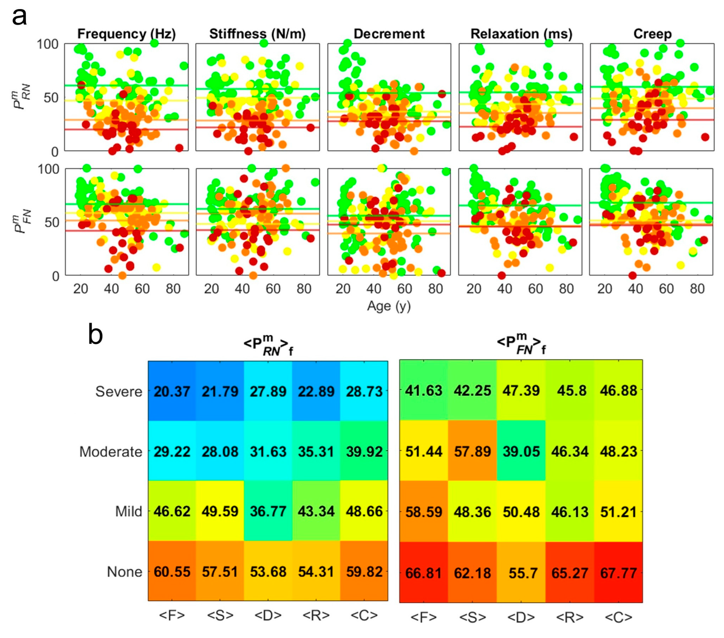 Bioengineering 12 00097 g003
