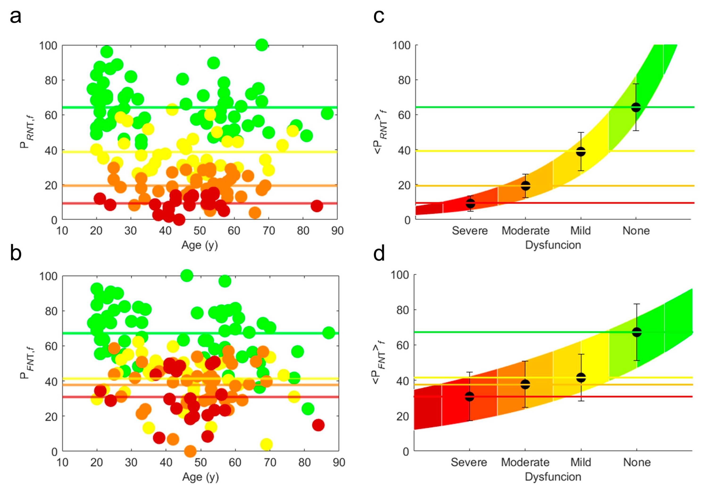 Bioengineering 12 00097 g004