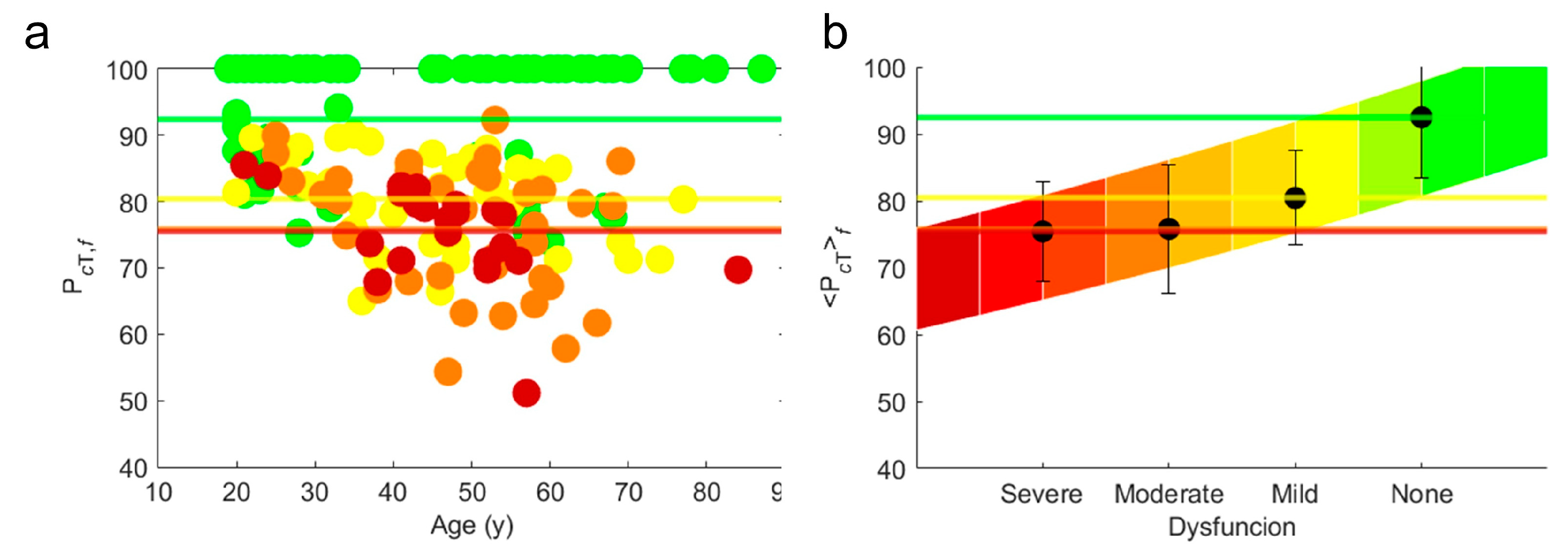 Bioengineering 12 00097 g005