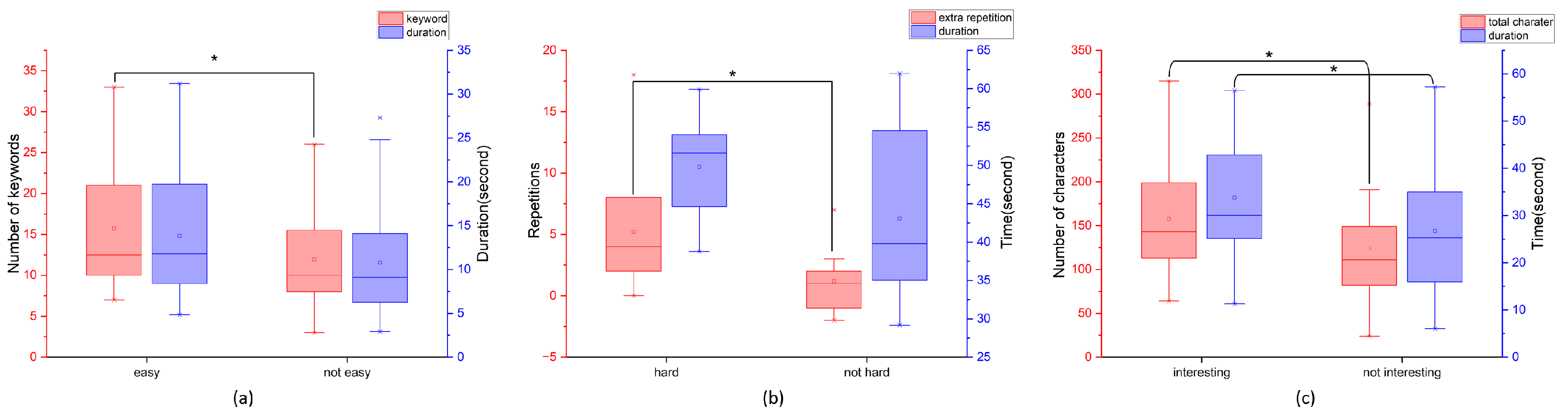 Bioengineering 12 00108 g003