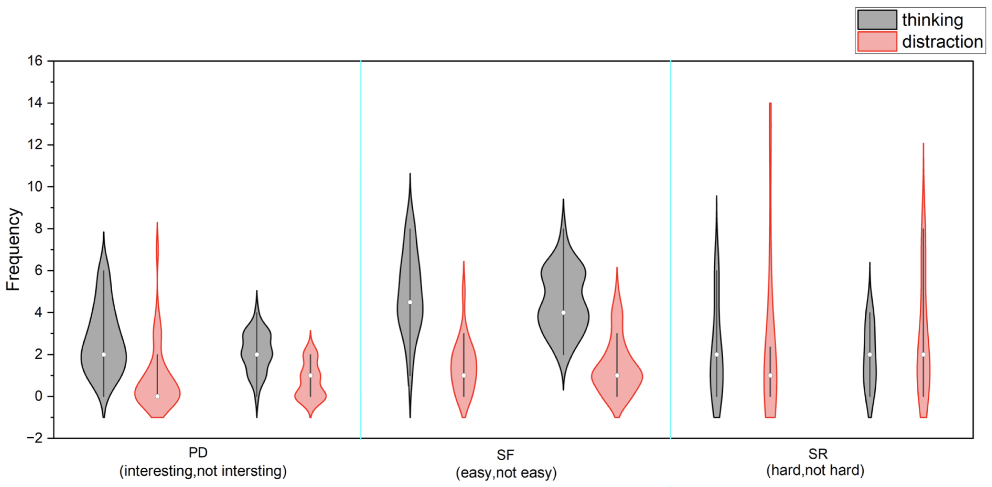 Bioengineering 12 00108 g004