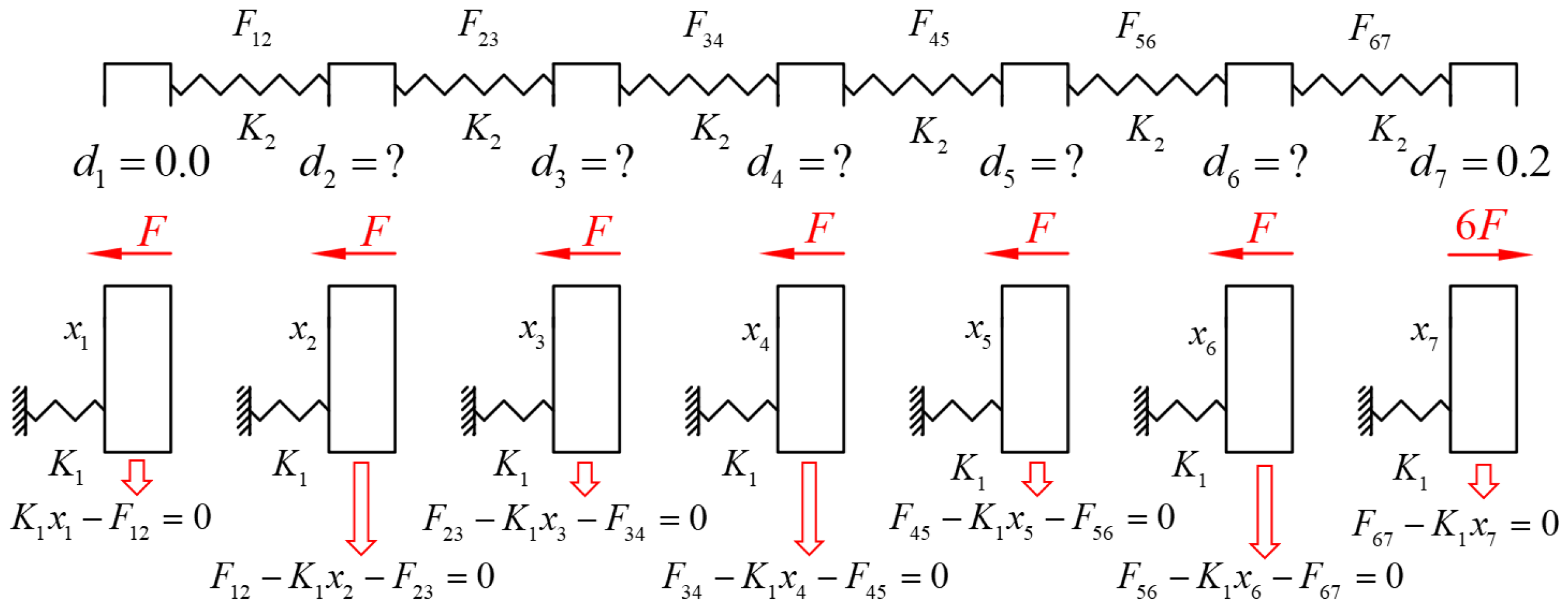 Bioengineering 12 00110 g006