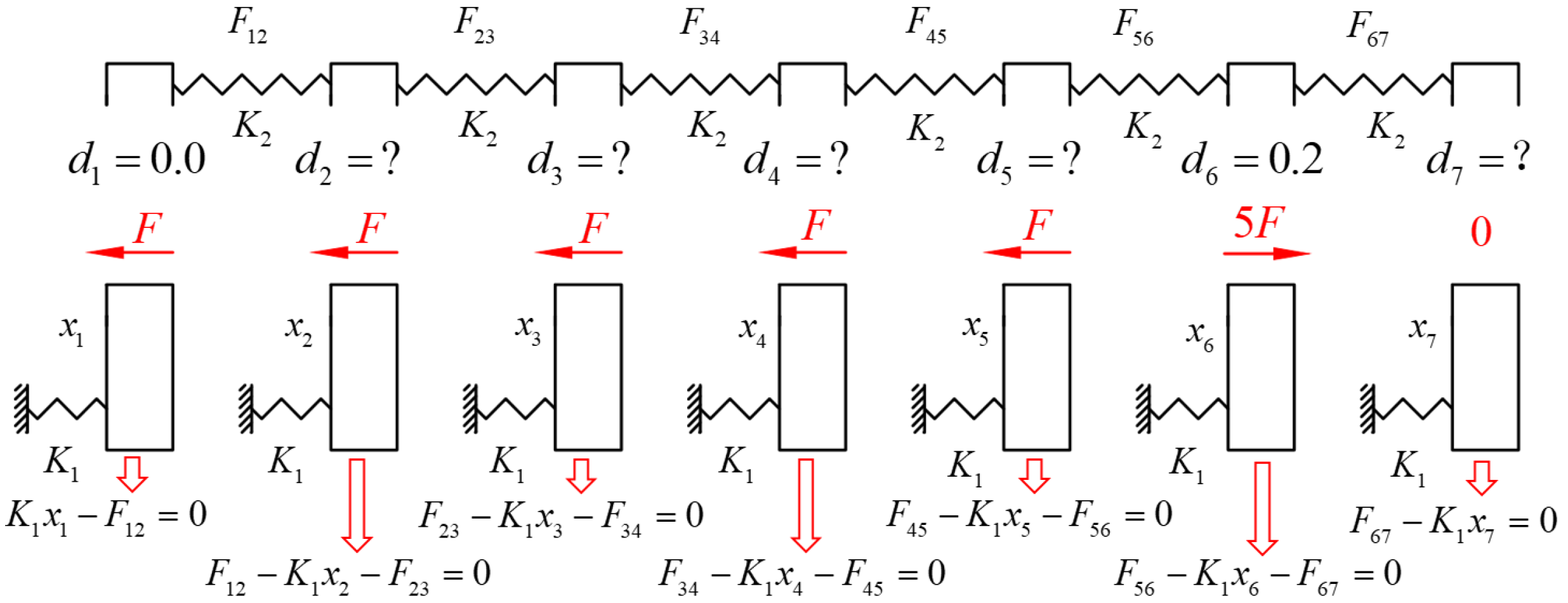 Bioengineering 12 00110 g007