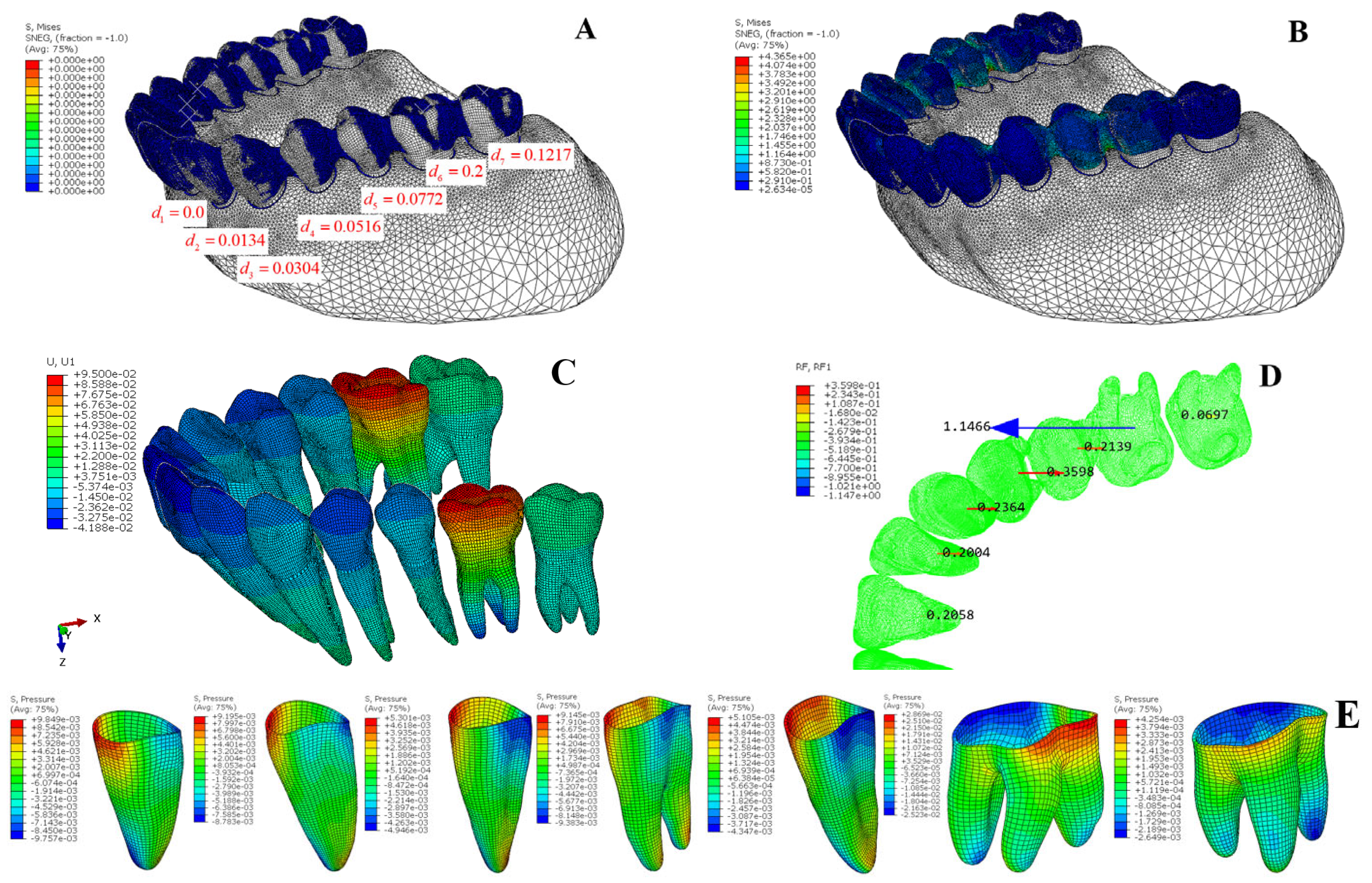 Bioengineering 12 00110 g012