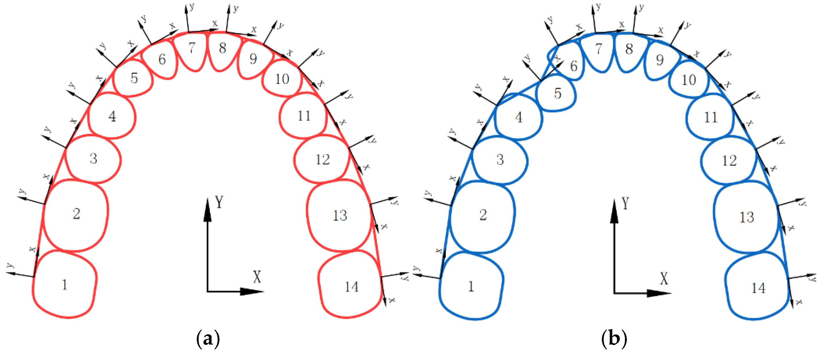 Bioengineering 12 00111 g001