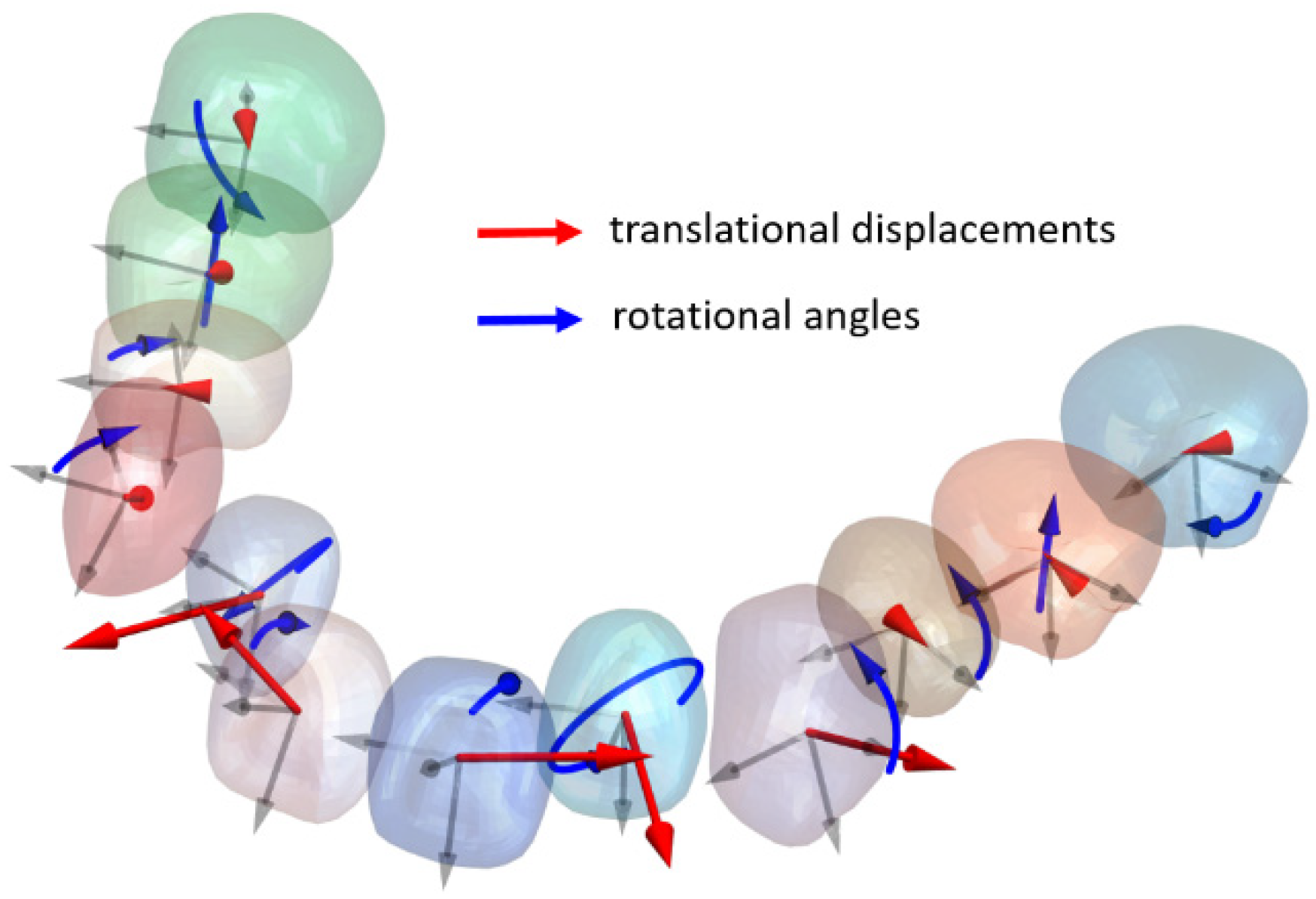 Bioengineering 12 00111 g004