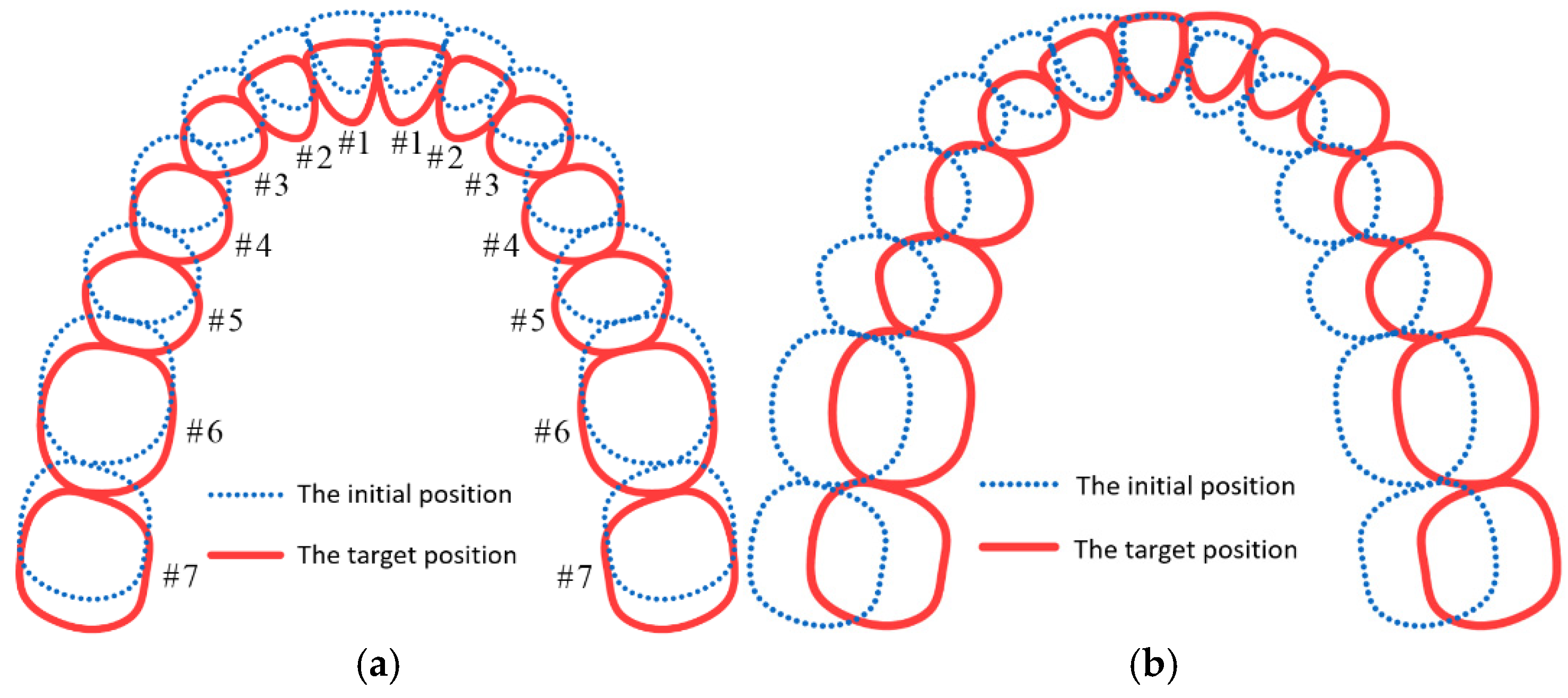Bioengineering 12 00111 g008