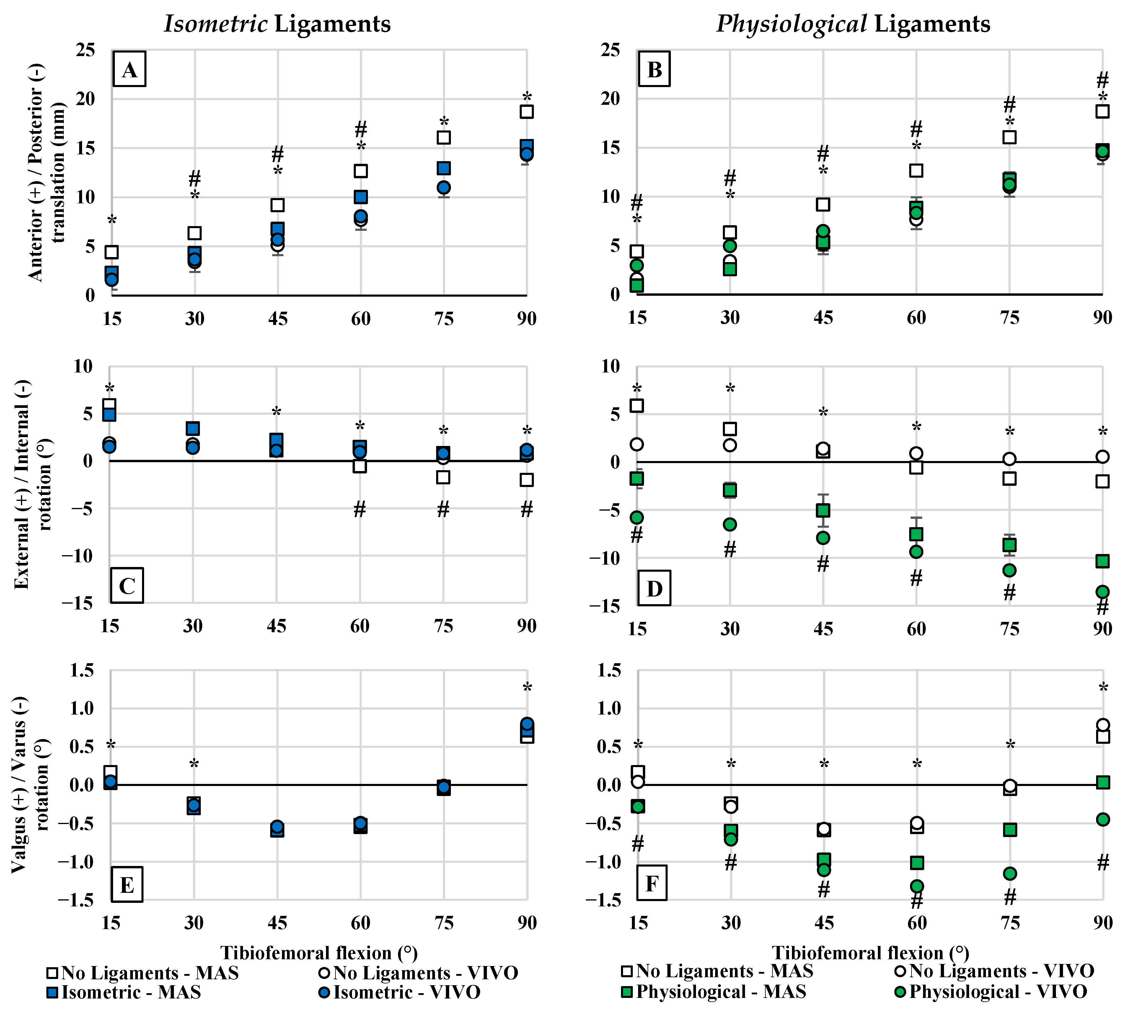 Bioengineering 12 00112 g005