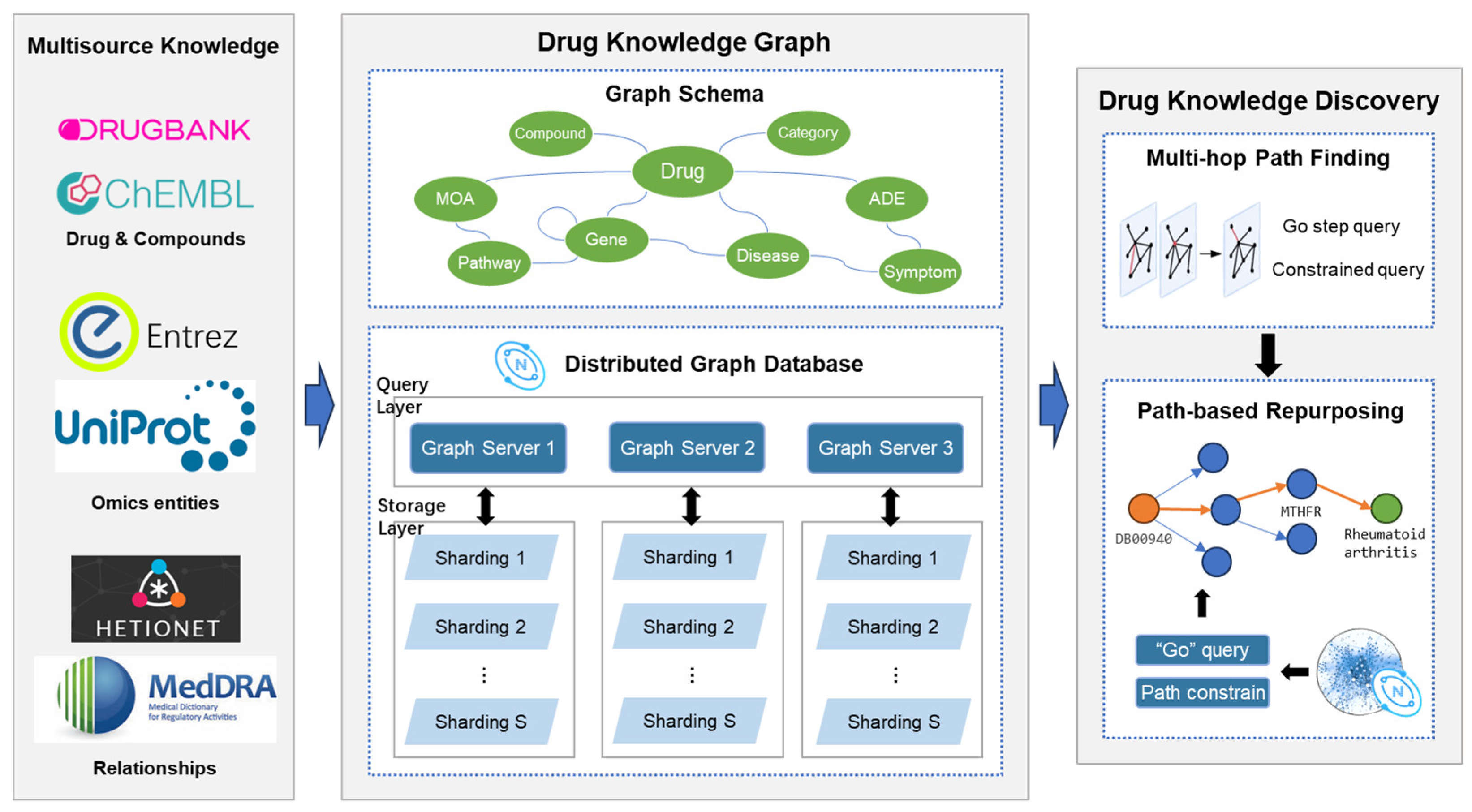 Bioengineering 12 00115 g001