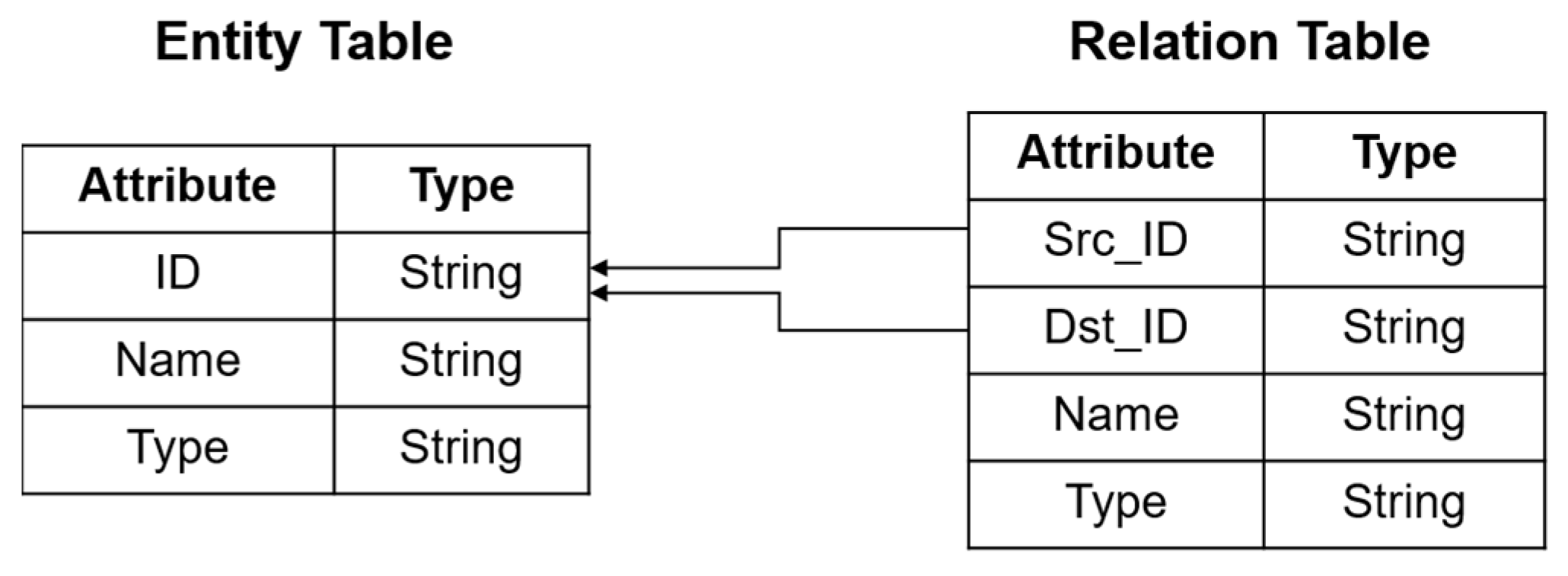 Bioengineering 12 00115 g002