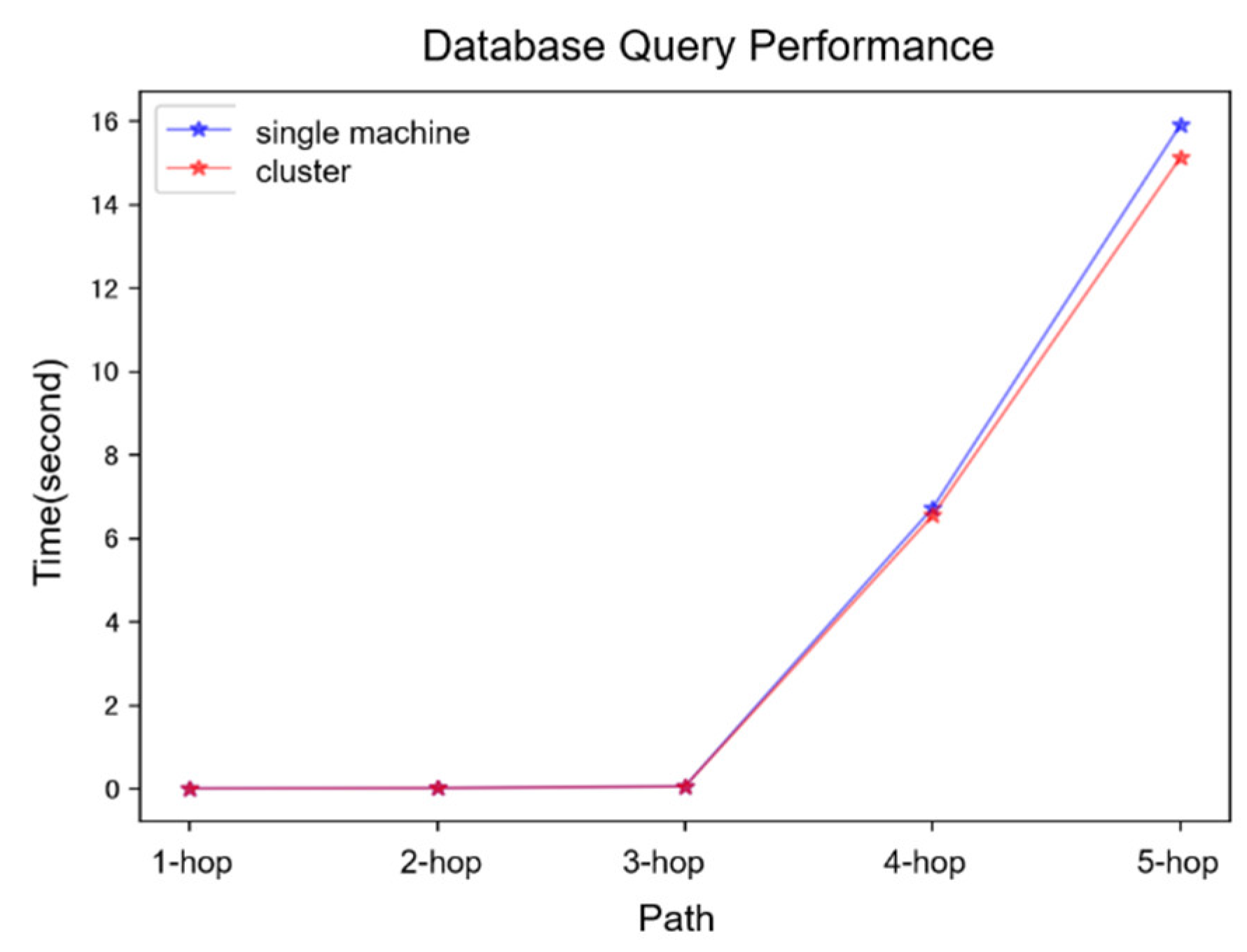 Bioengineering 12 00115 g006