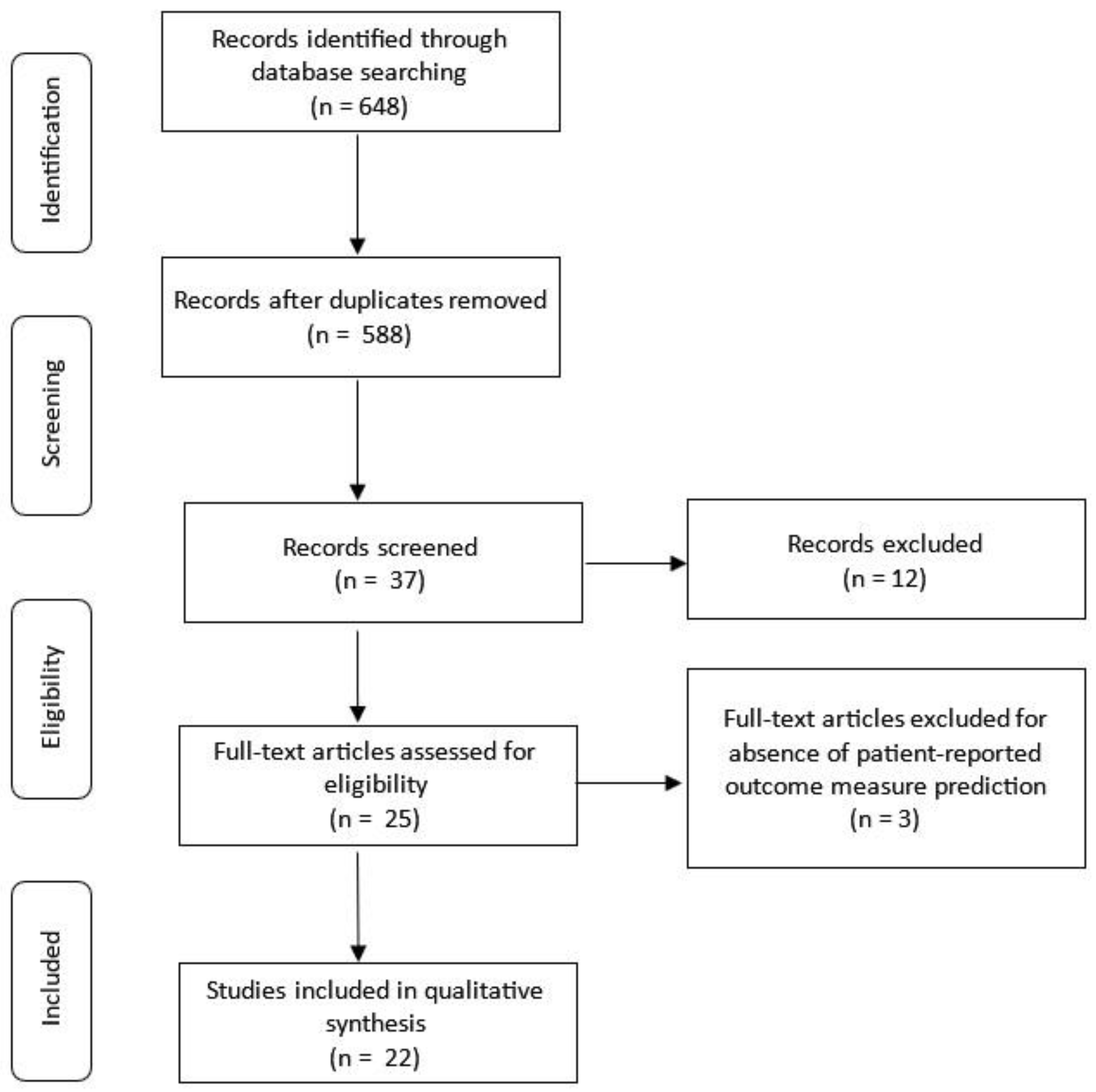 Bioengineering 12 00125 g001