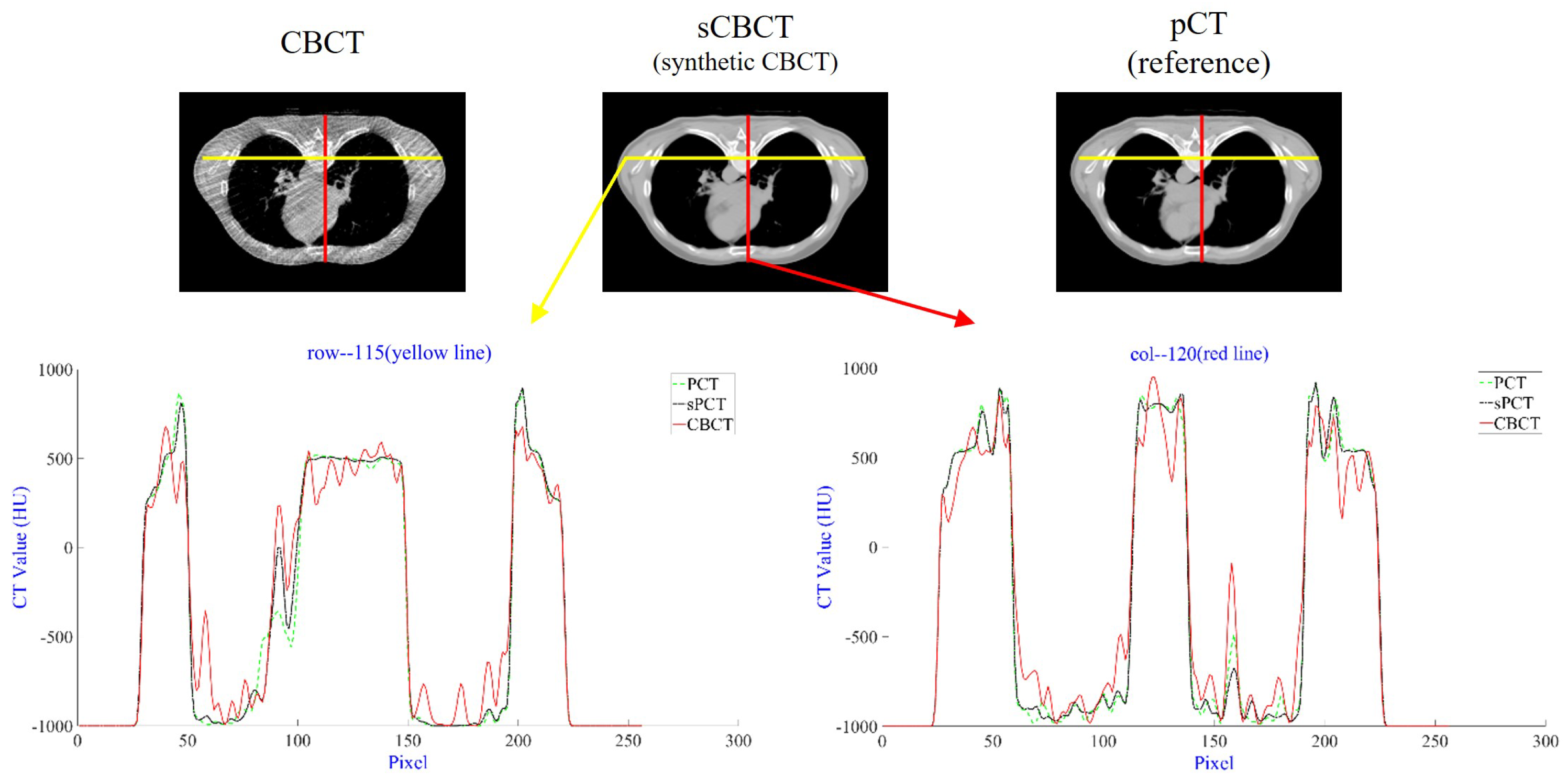 Bioengineering 12 00132 g004