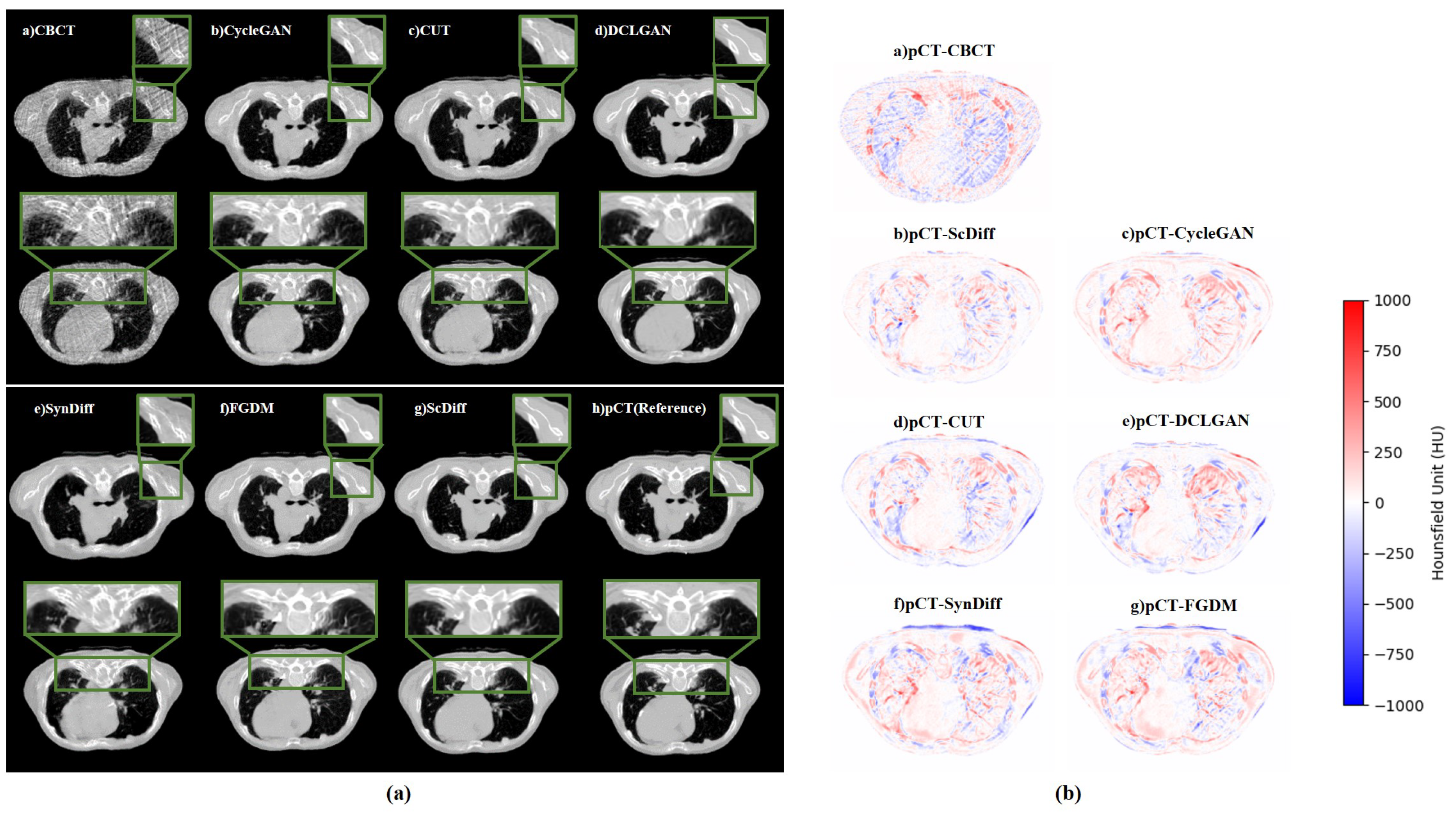 Bioengineering 12 00132 g005