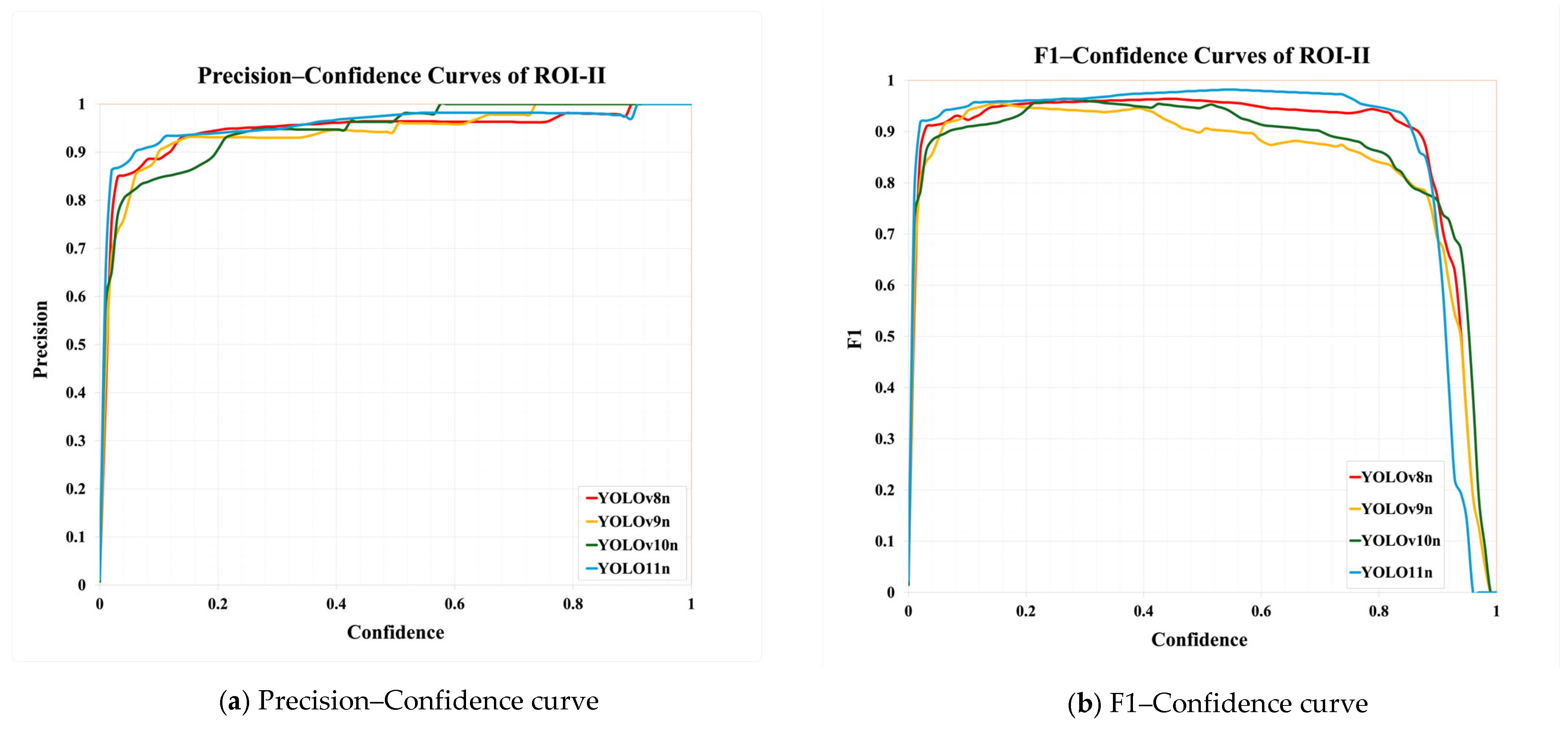 Bioengineering 12 00134 g009