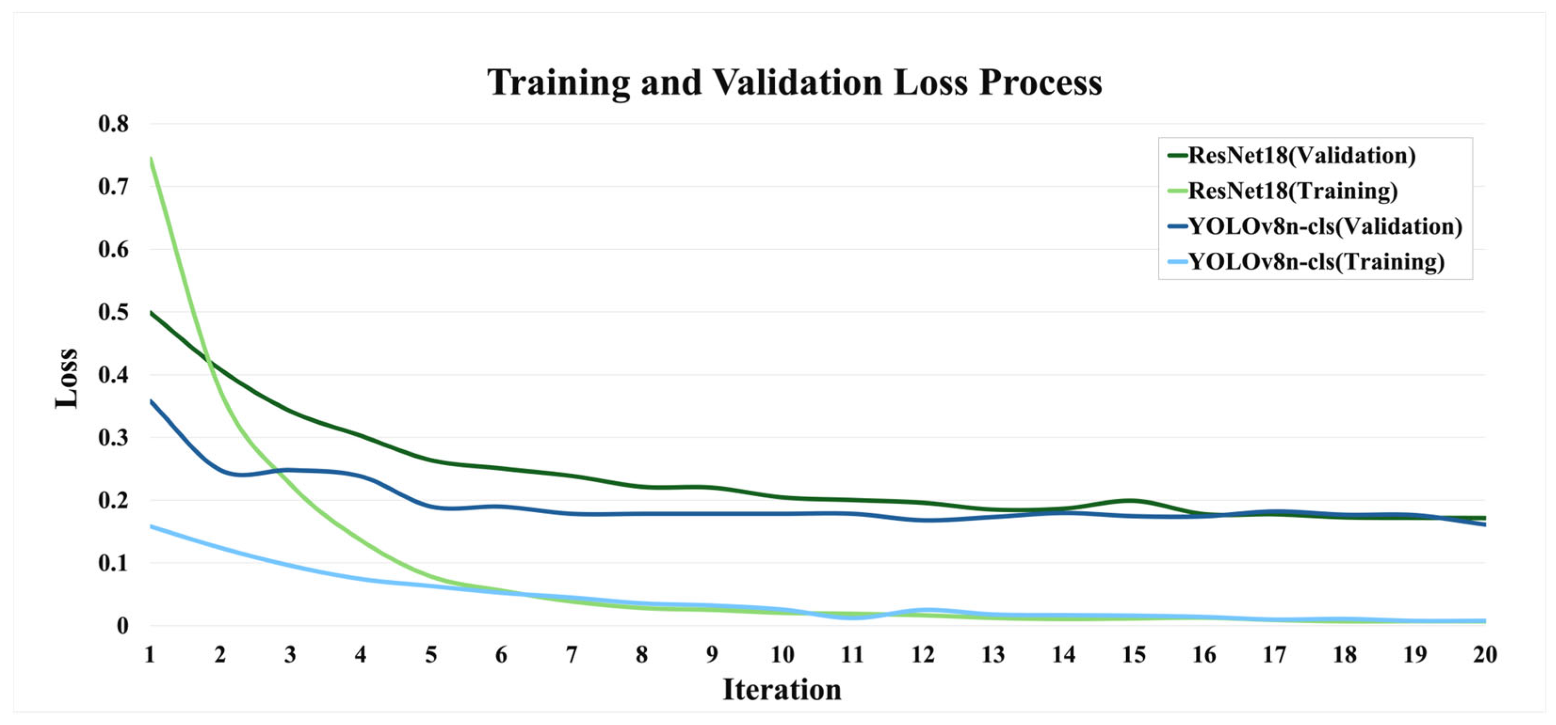 Bioengineering 12 00134 g010