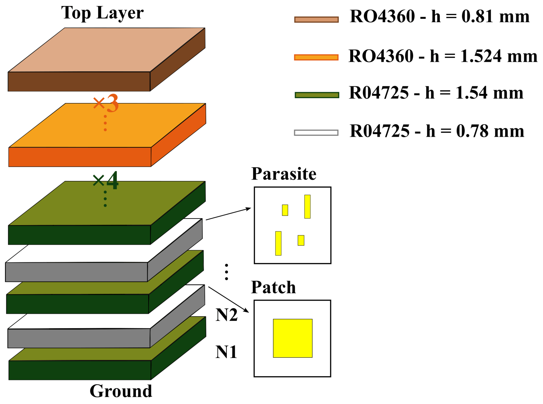 Bioengineering 12 00138 g001