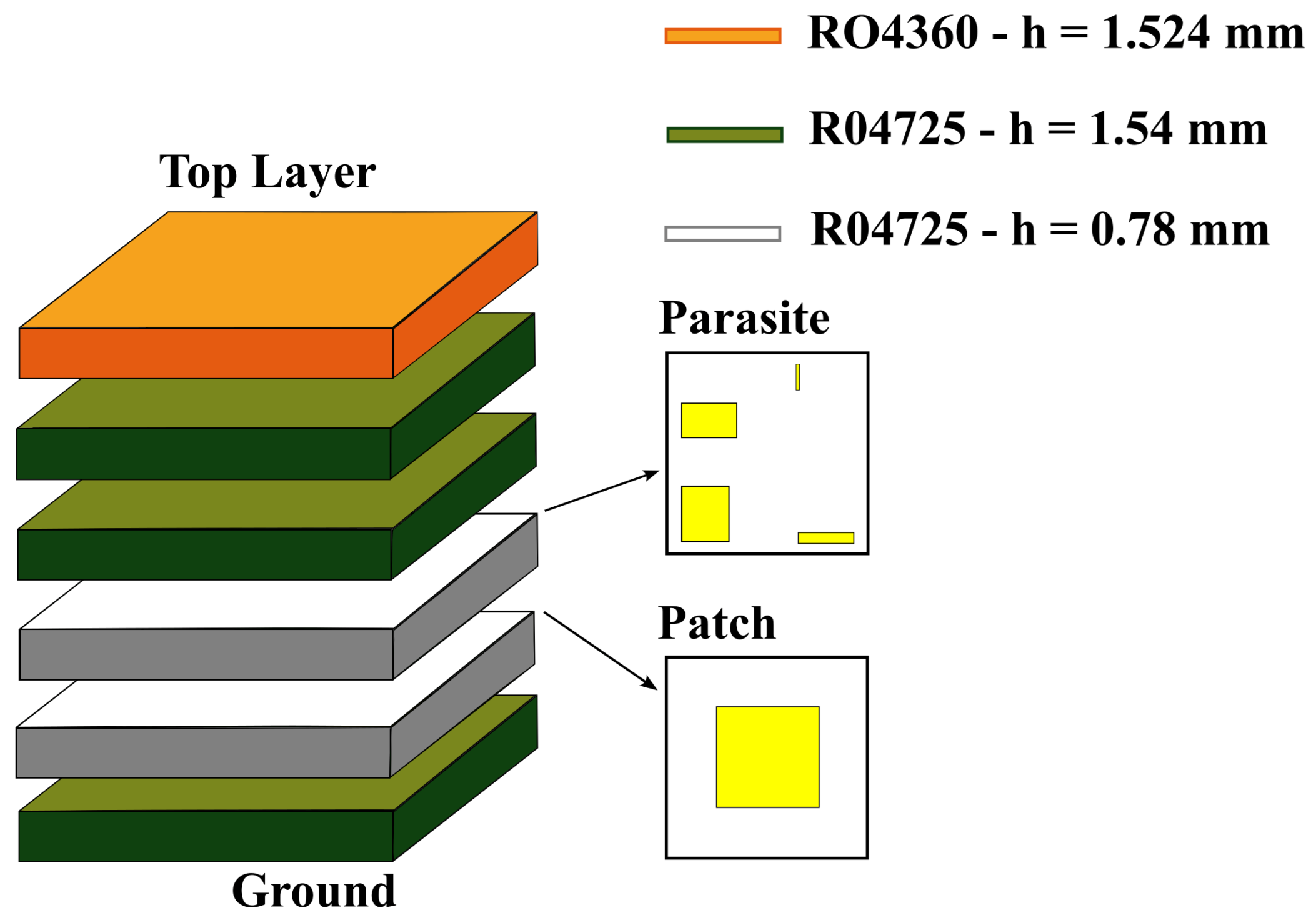 Bioengineering 12 00138 g005
