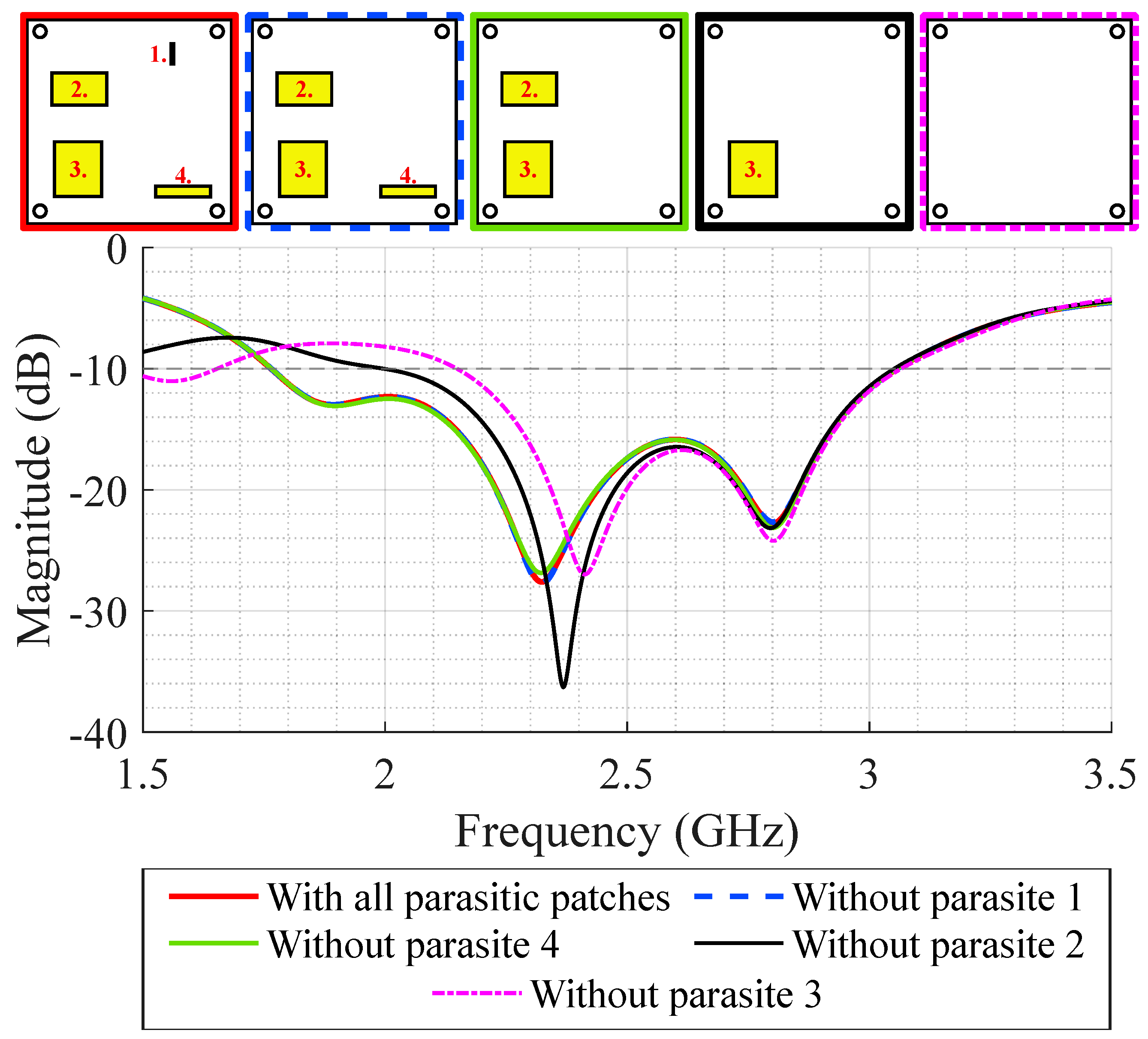 Bioengineering 12 00138 g006
